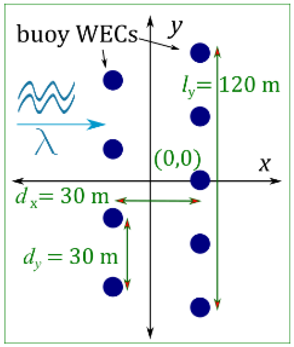 Energies 11 02899 g004