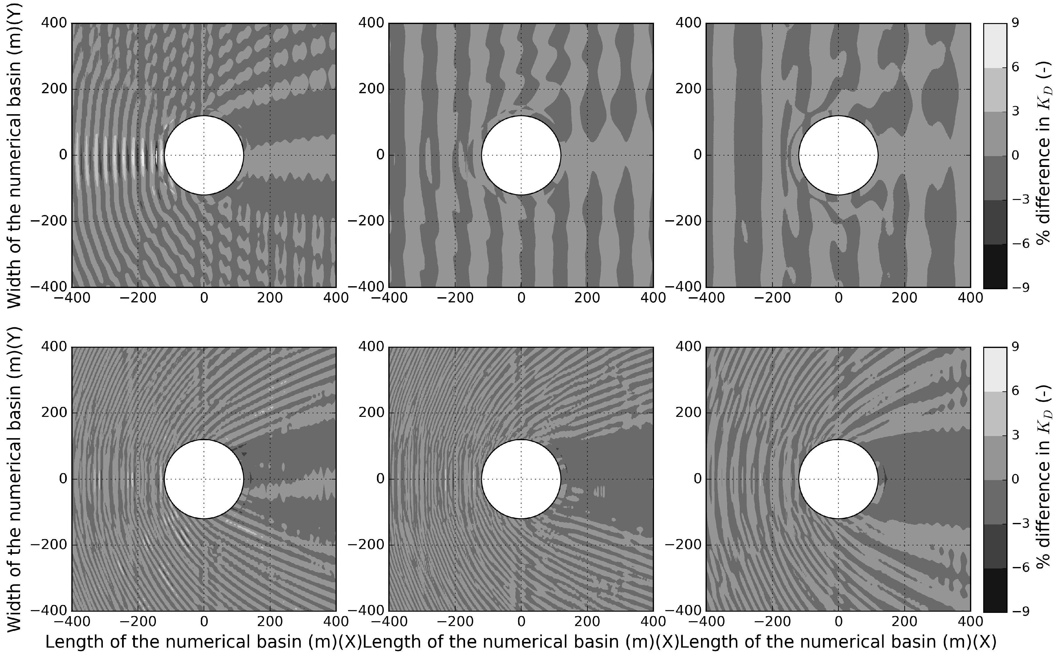 Energies 11 02899 g012