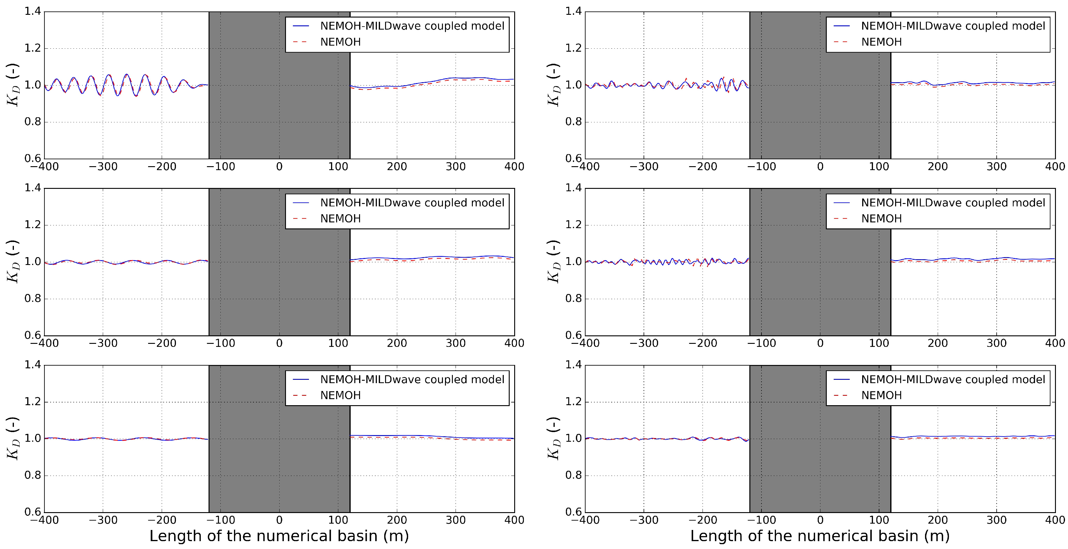 Energies 11 02899 g013