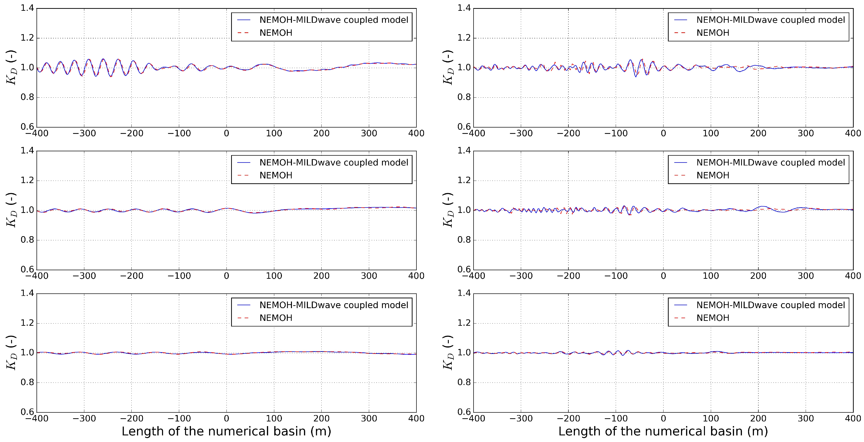 Energies 11 02899 g014
