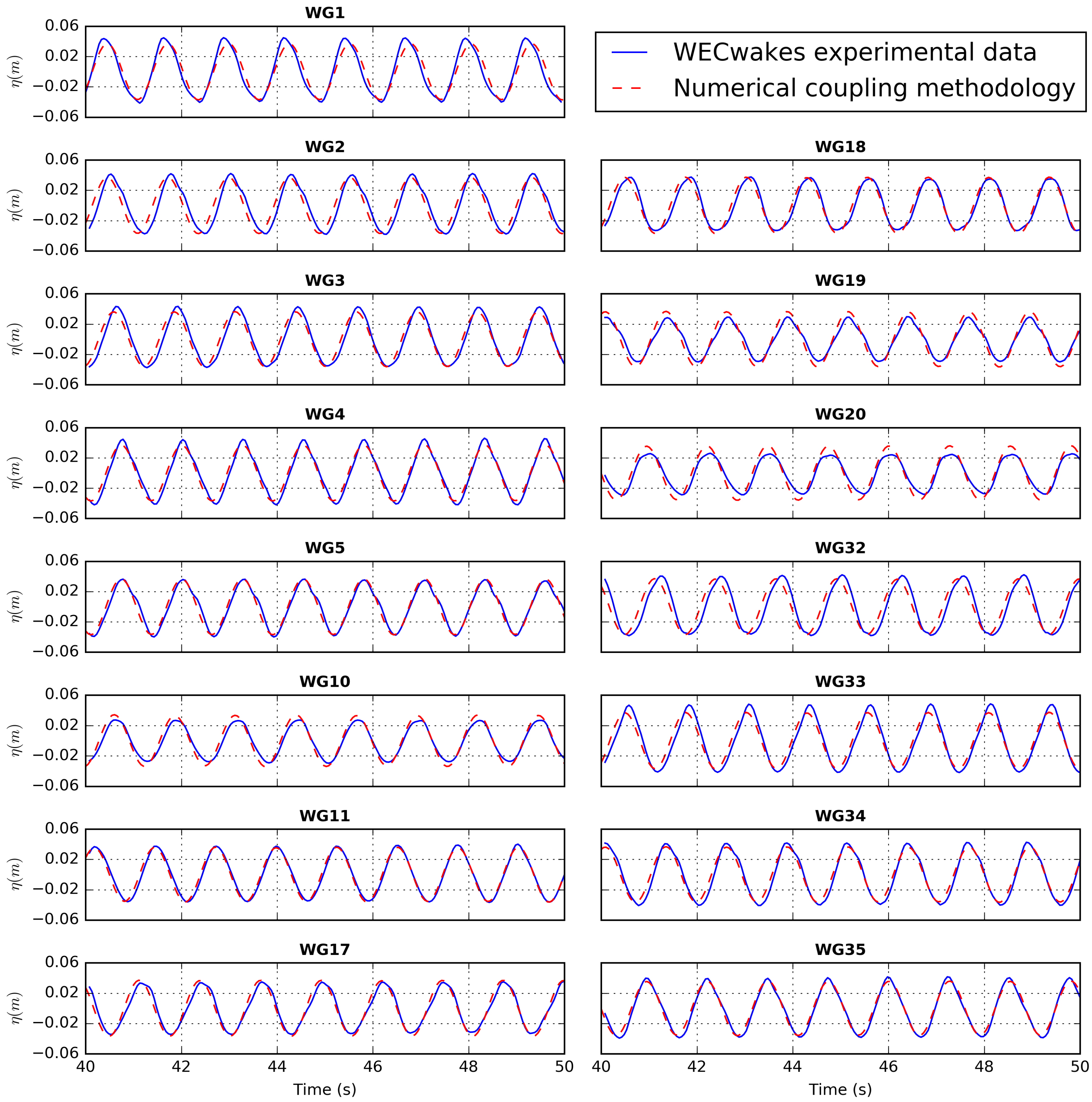 Energies 11 02899 g015