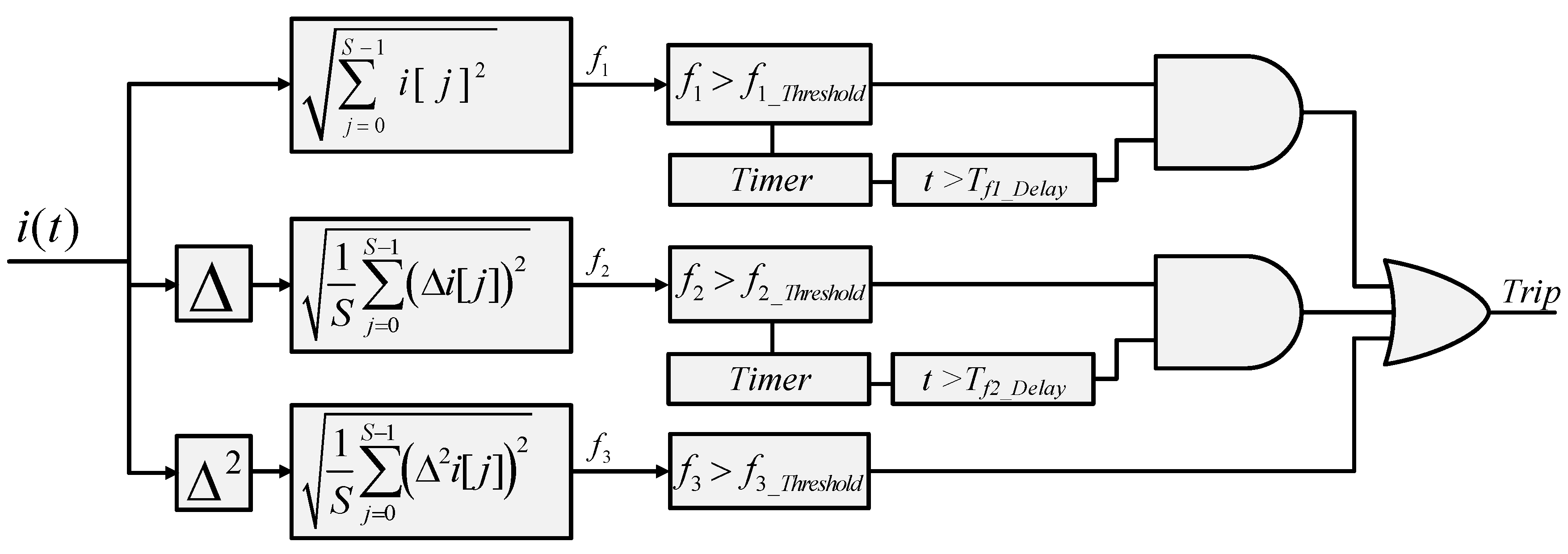 Energies 11 02901 g003