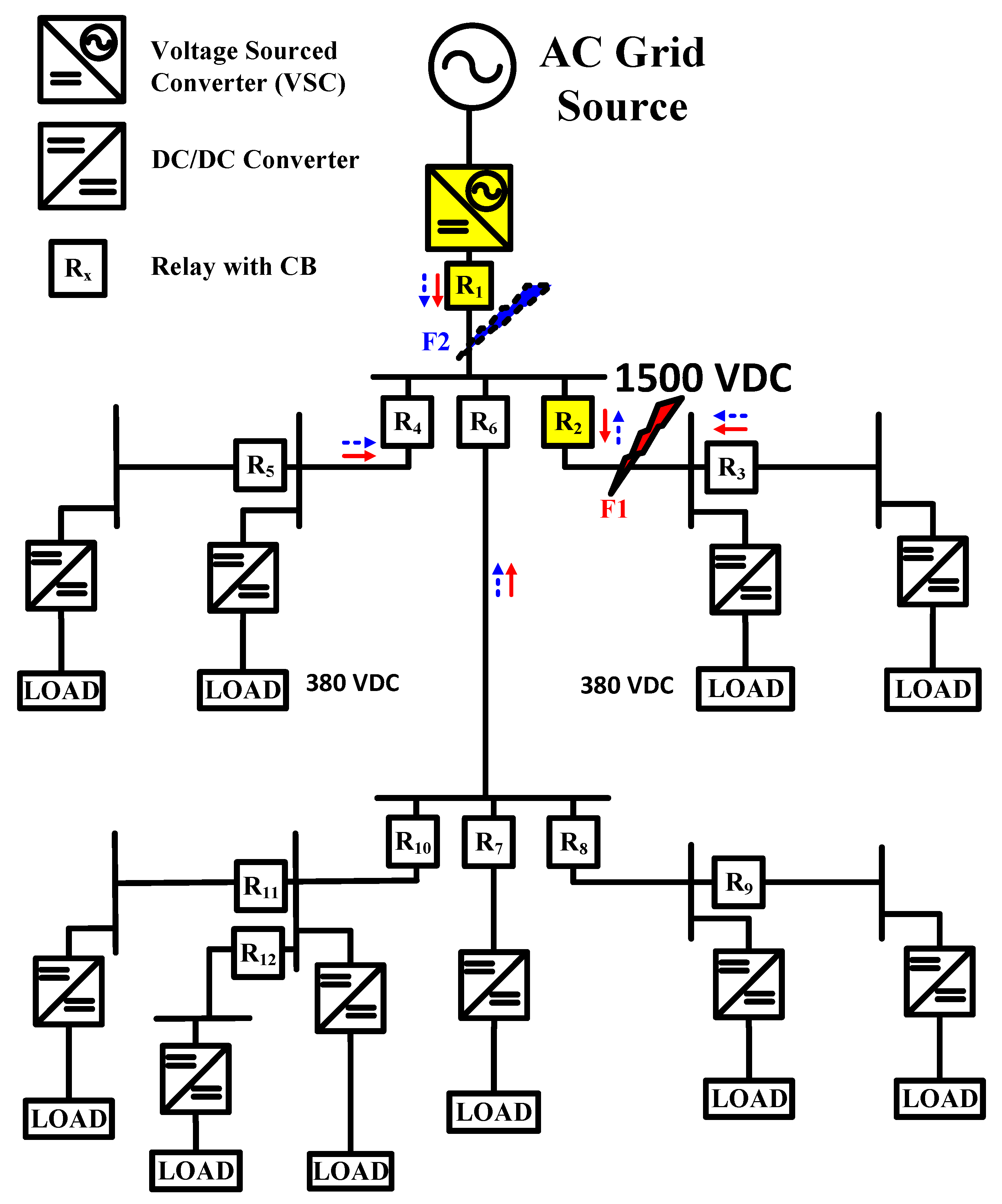 Energies 11 02901 g006