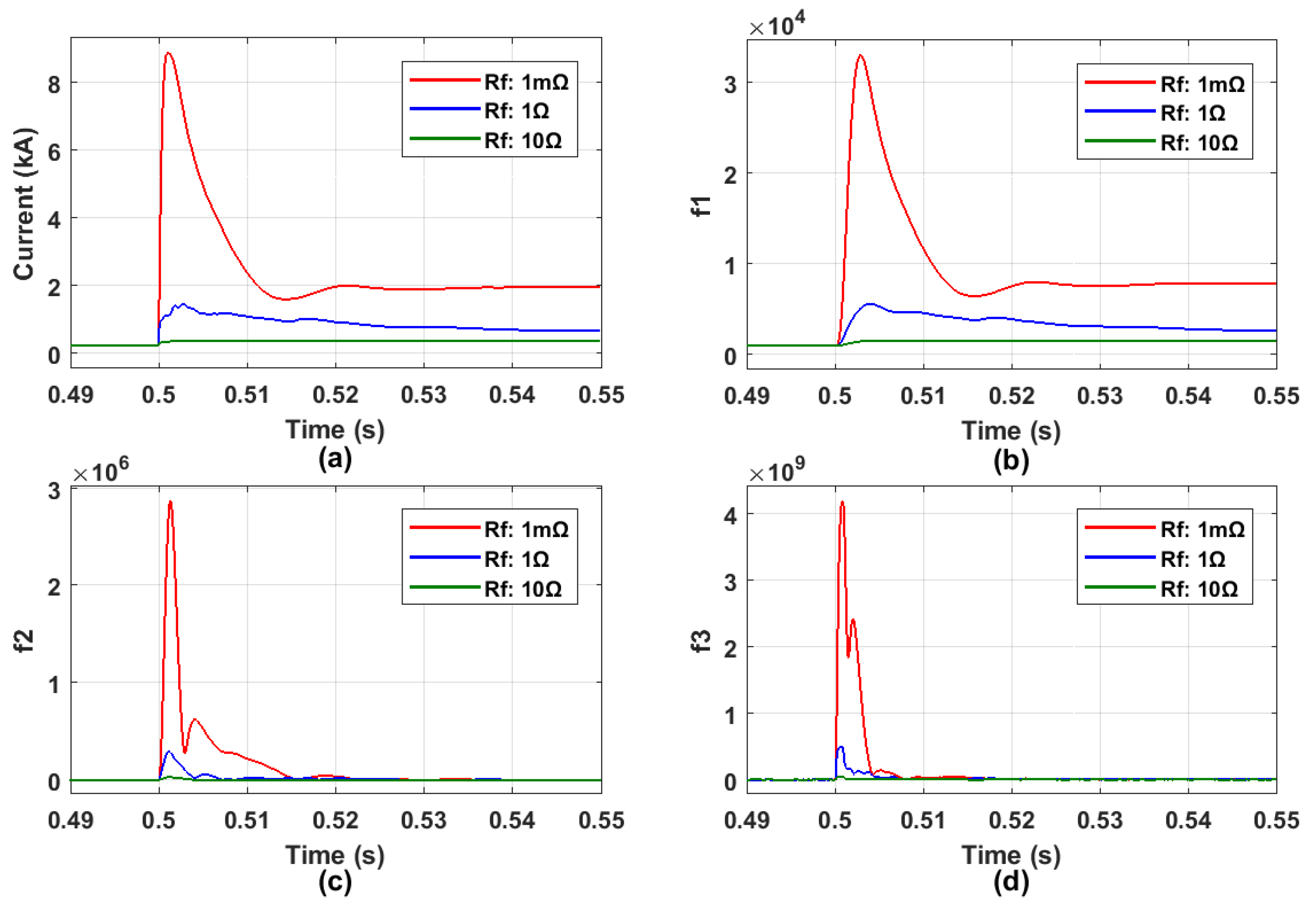 Energies 11 02901 g007