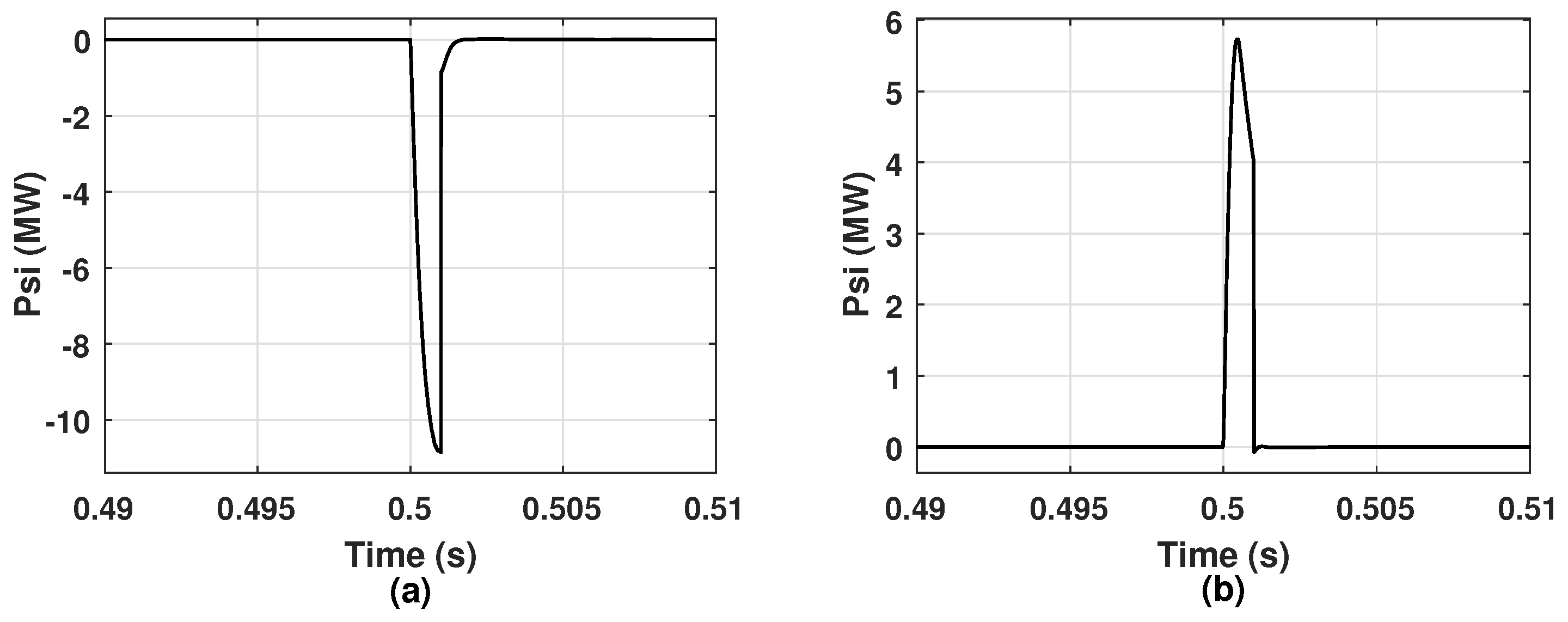 Energies 11 02901 g008