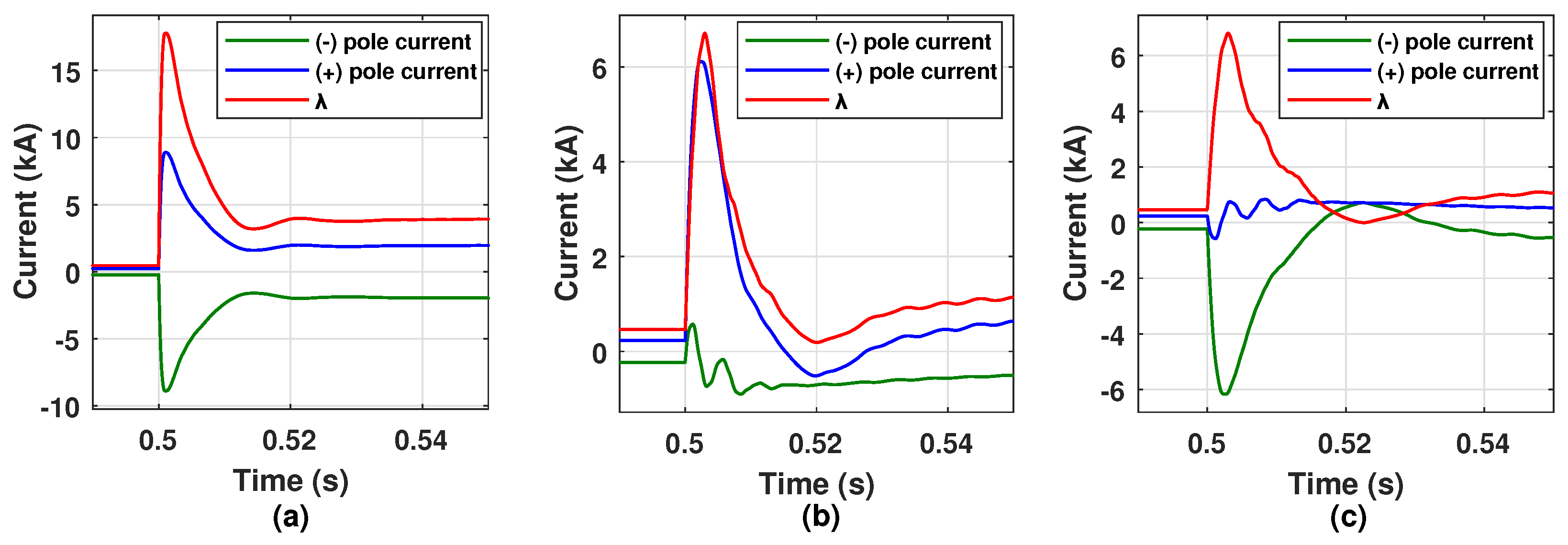 Energies 11 02901 g009