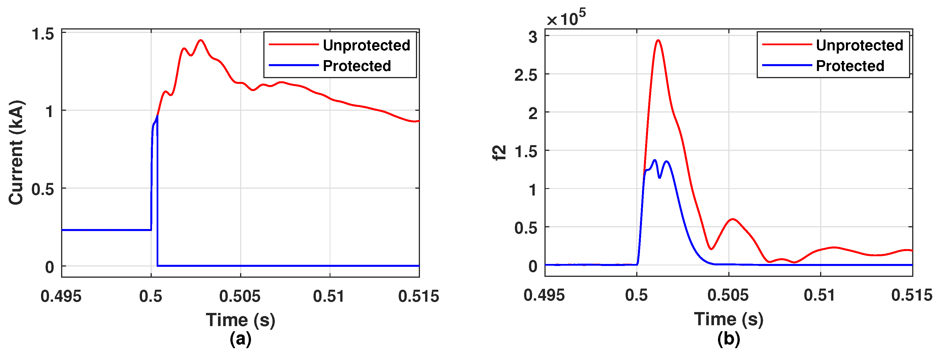 Energies 11 02901 g011