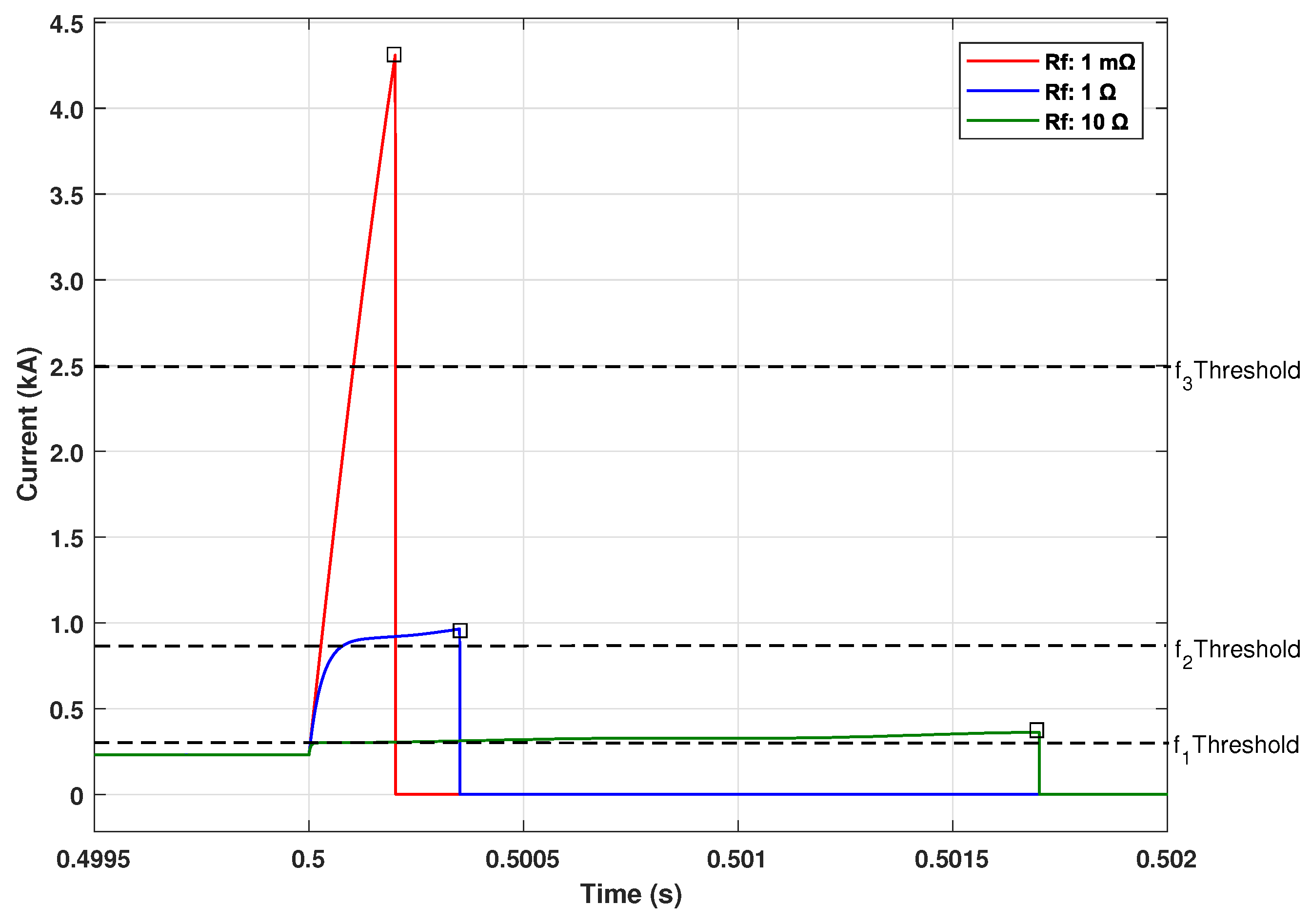 Energies 11 02901 g013