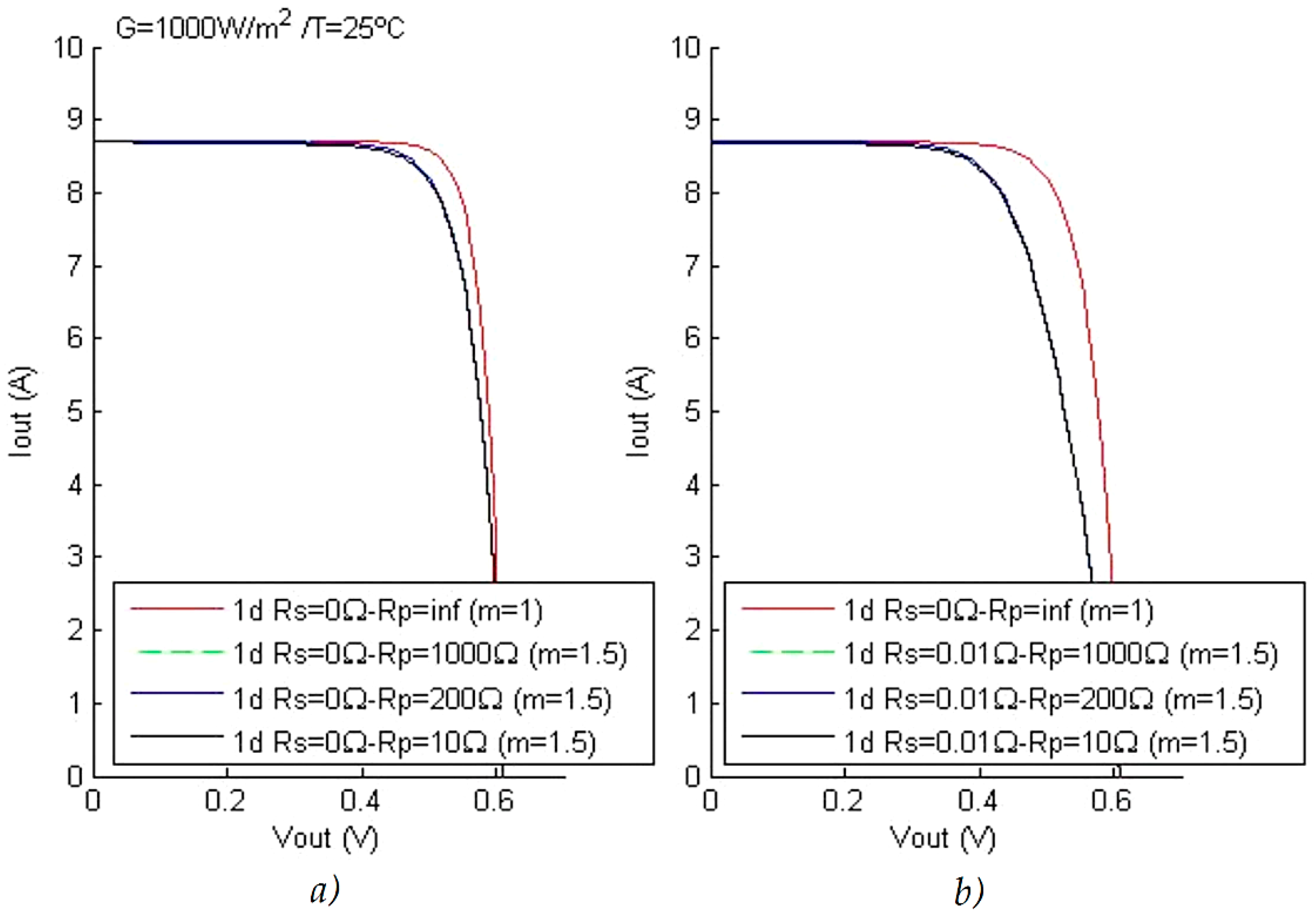 Energies 11 02902 g002