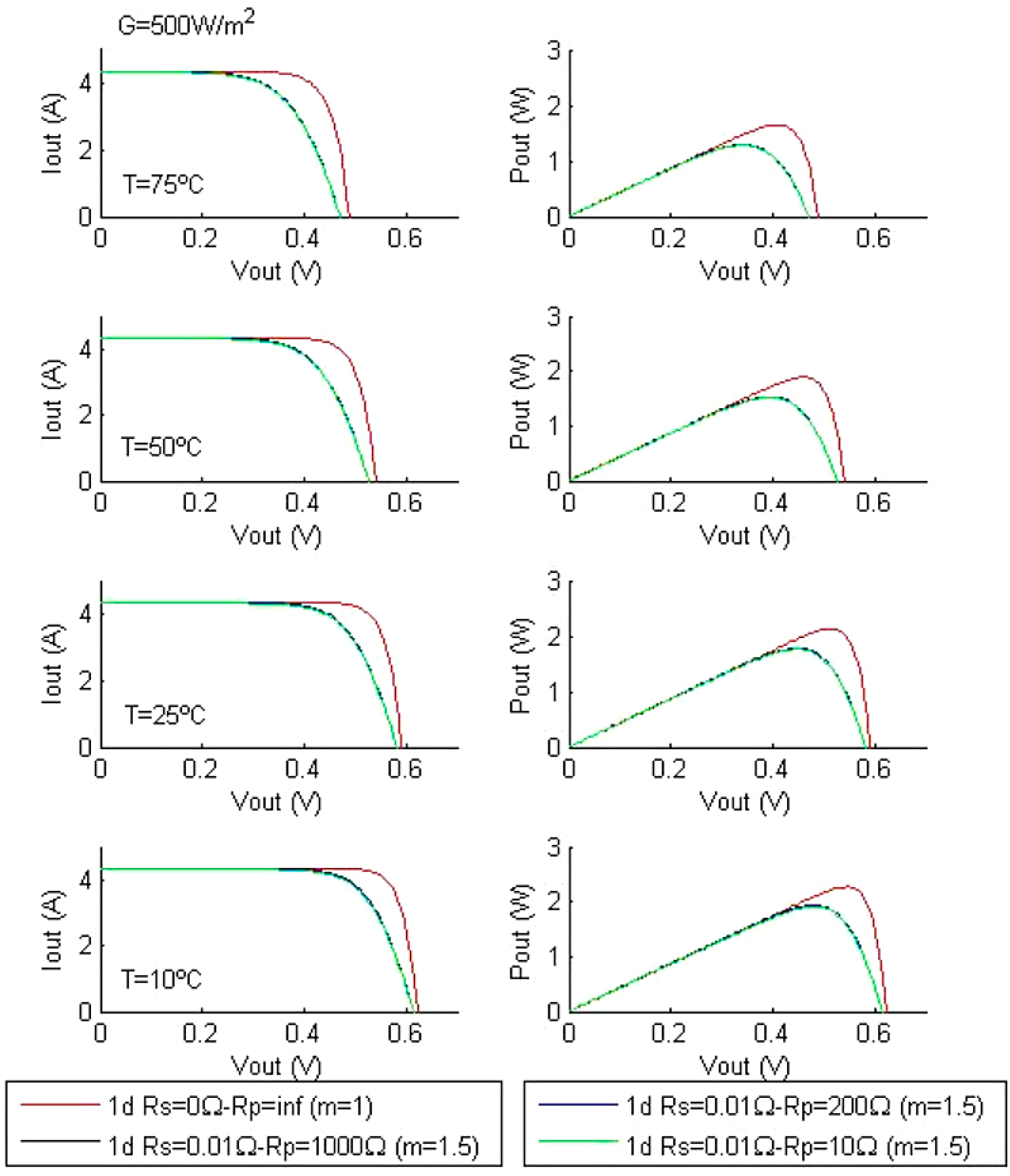 Energies 11 02902 g006