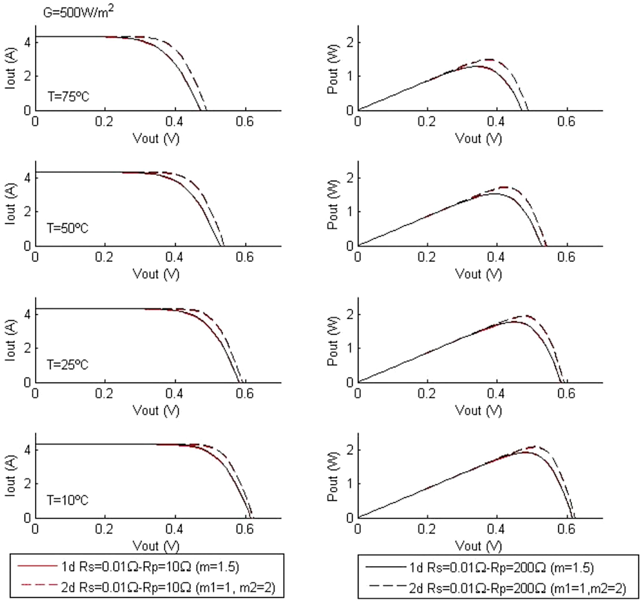 Energies 11 02902 g012