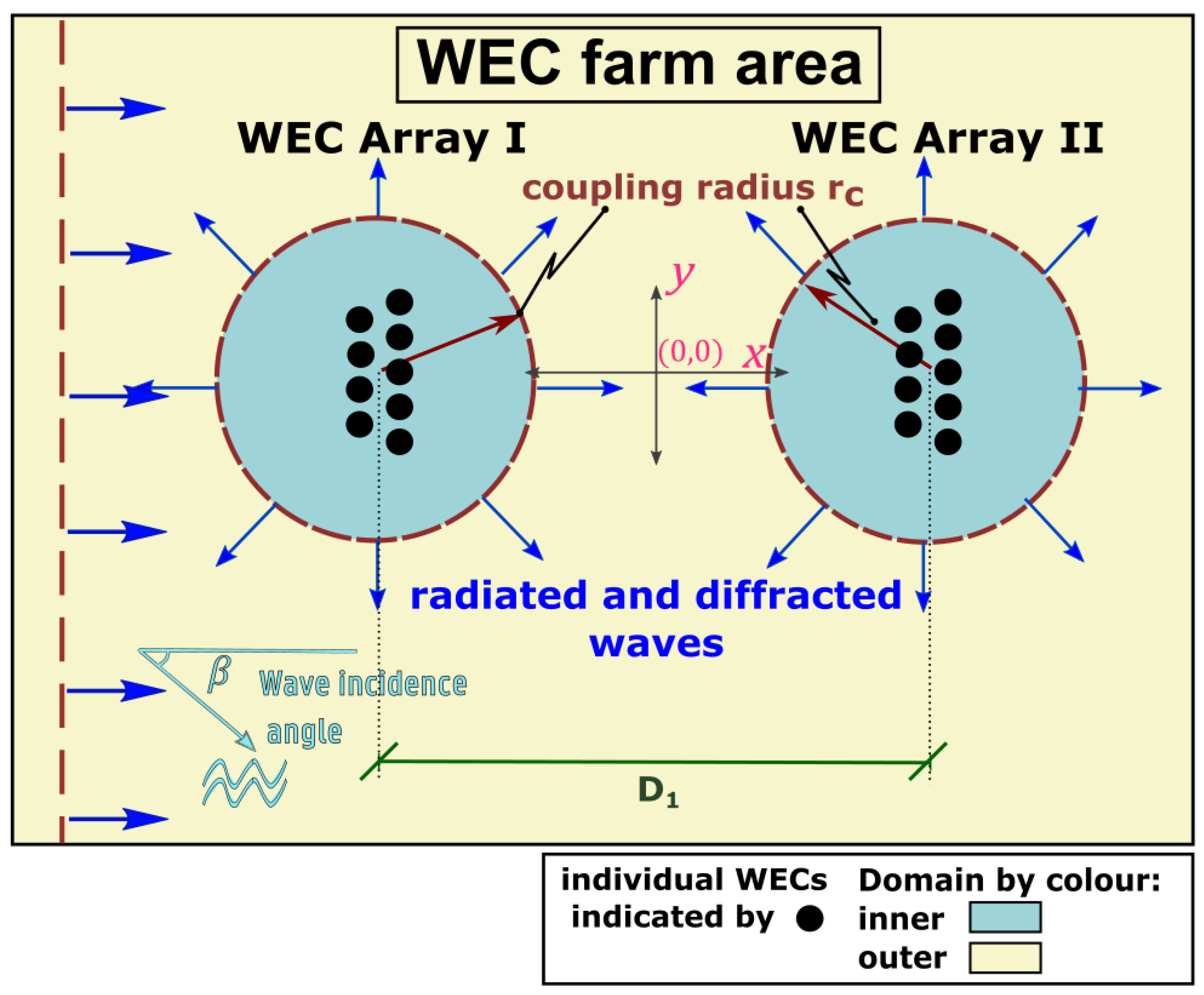 Energies 11 02907 g001