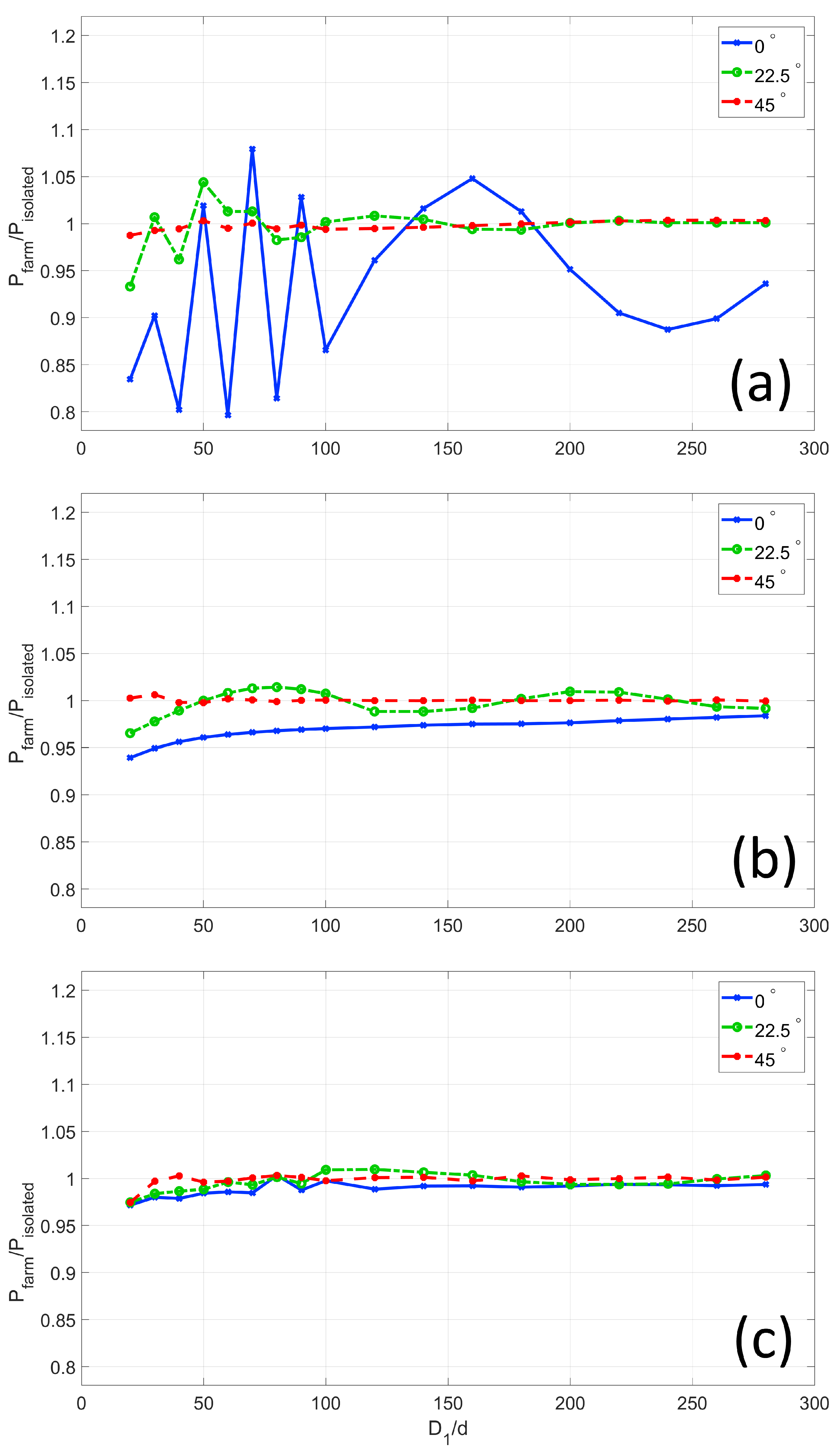 Energies 11 02907 g007
