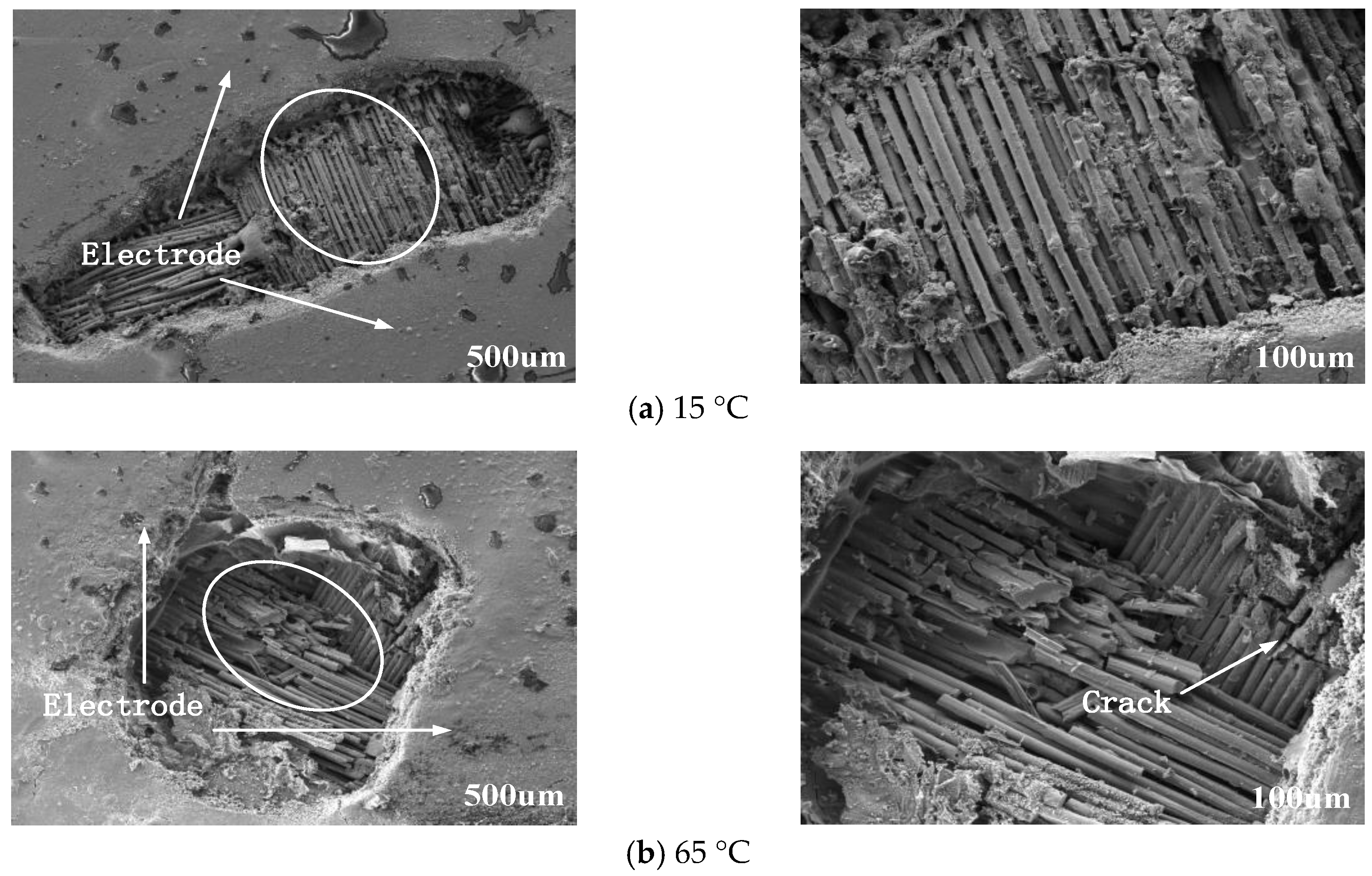 Energies 11 02908 g008a