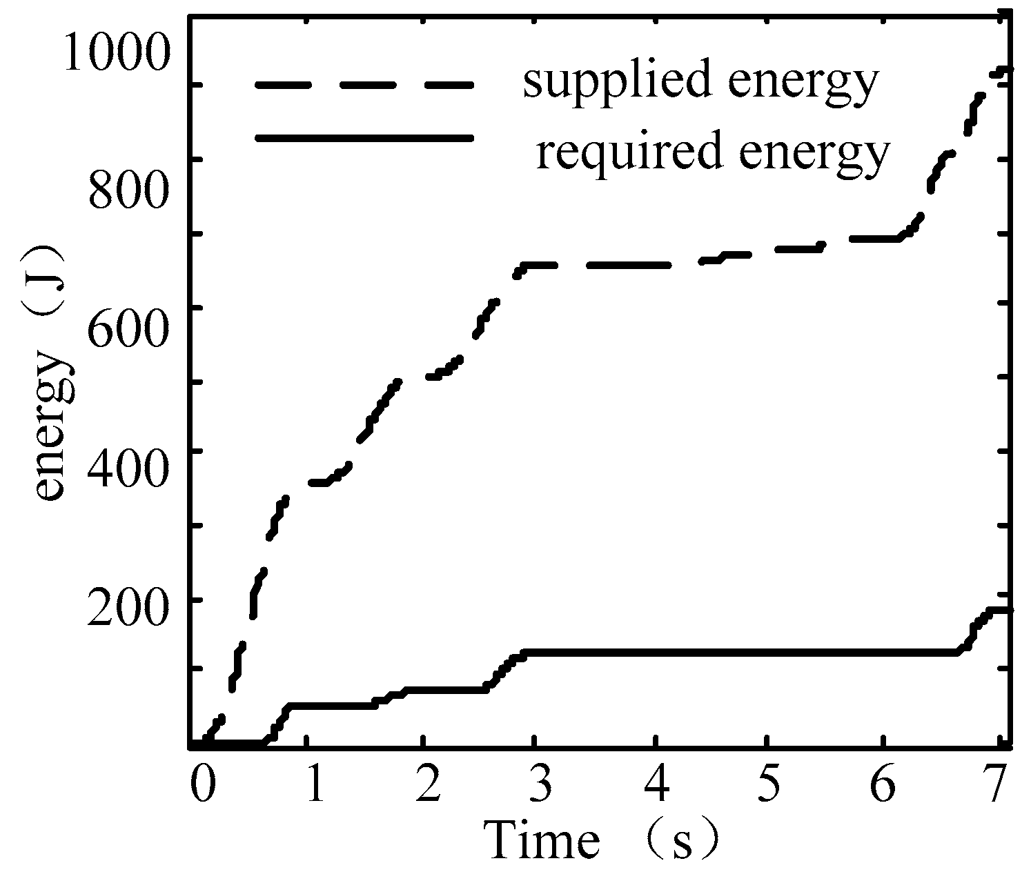 Energies 11 02915 g002