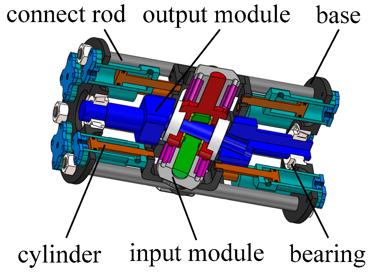 Energies 11 02915 g004