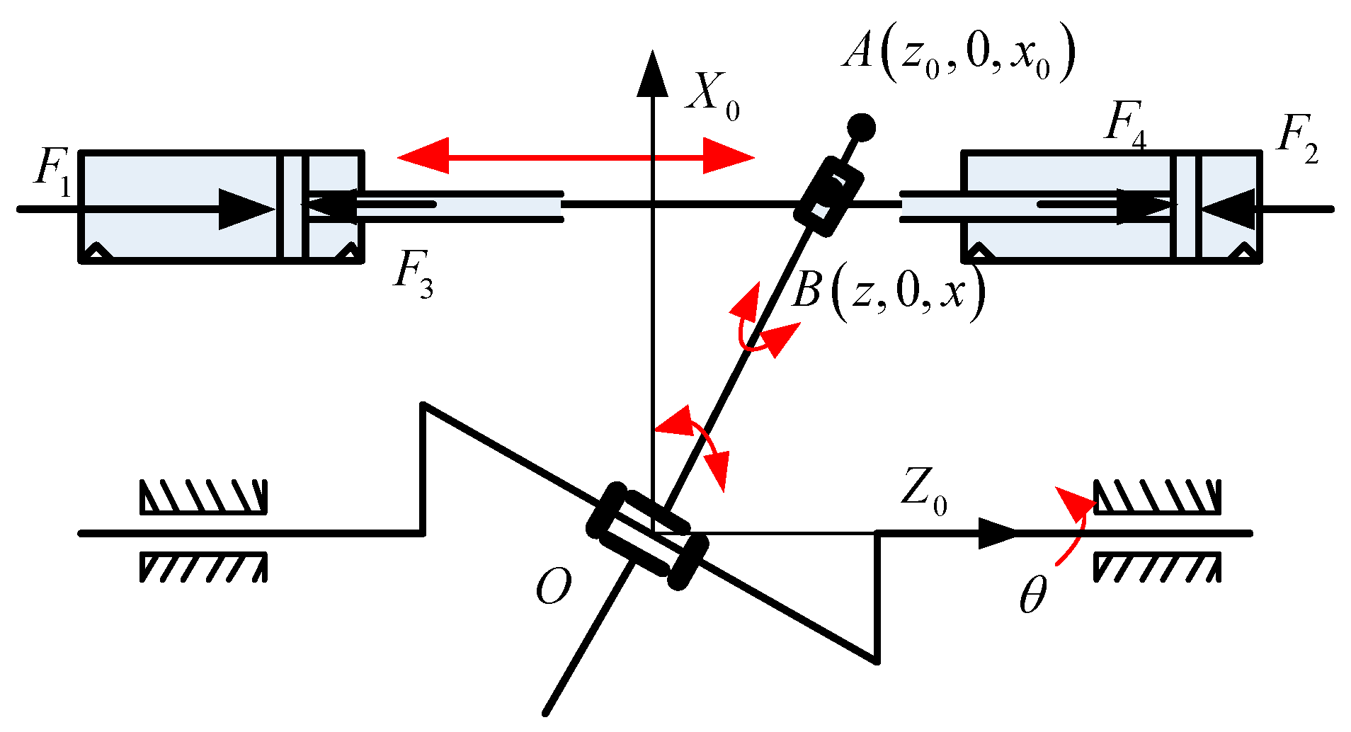 Energies 11 02915 g007