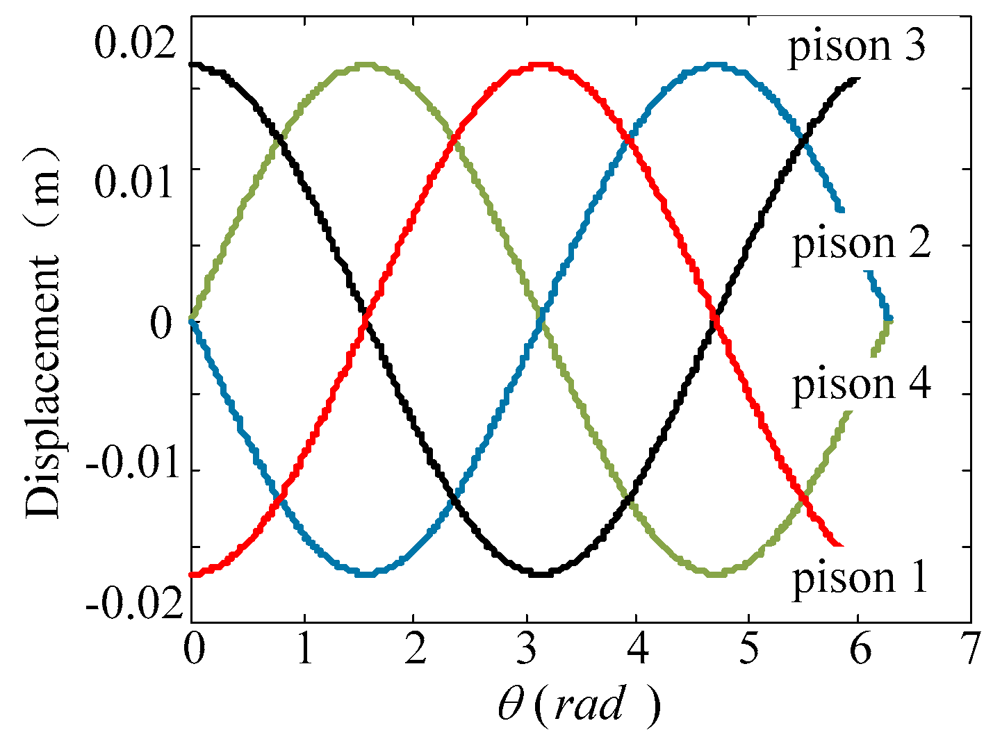 Energies 11 02915 g008