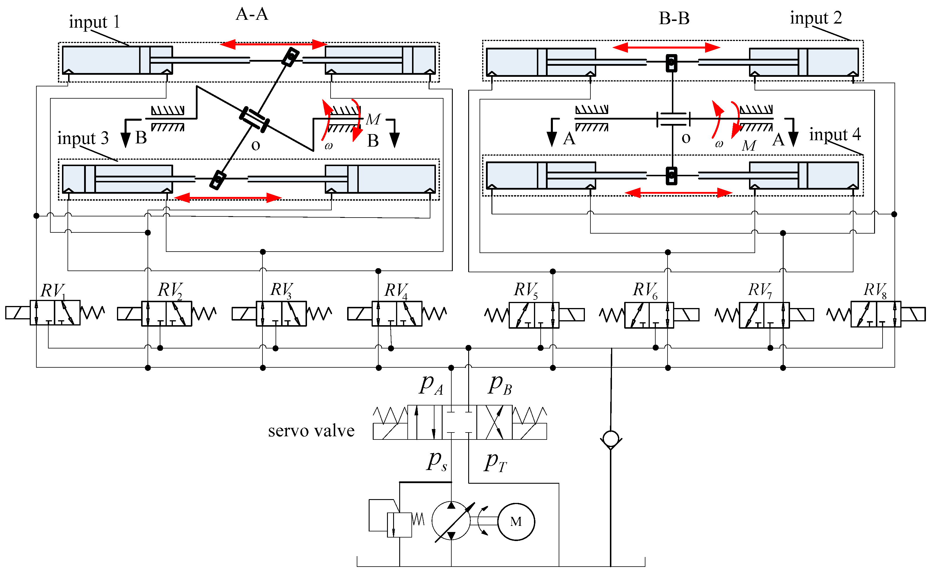 Energies 11 02915 g010