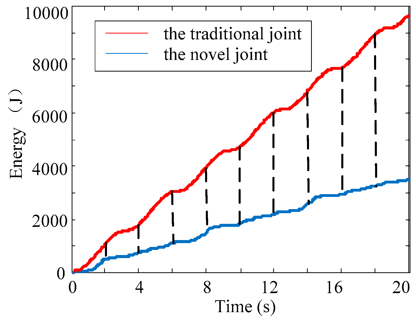 Energies 11 02915 g014