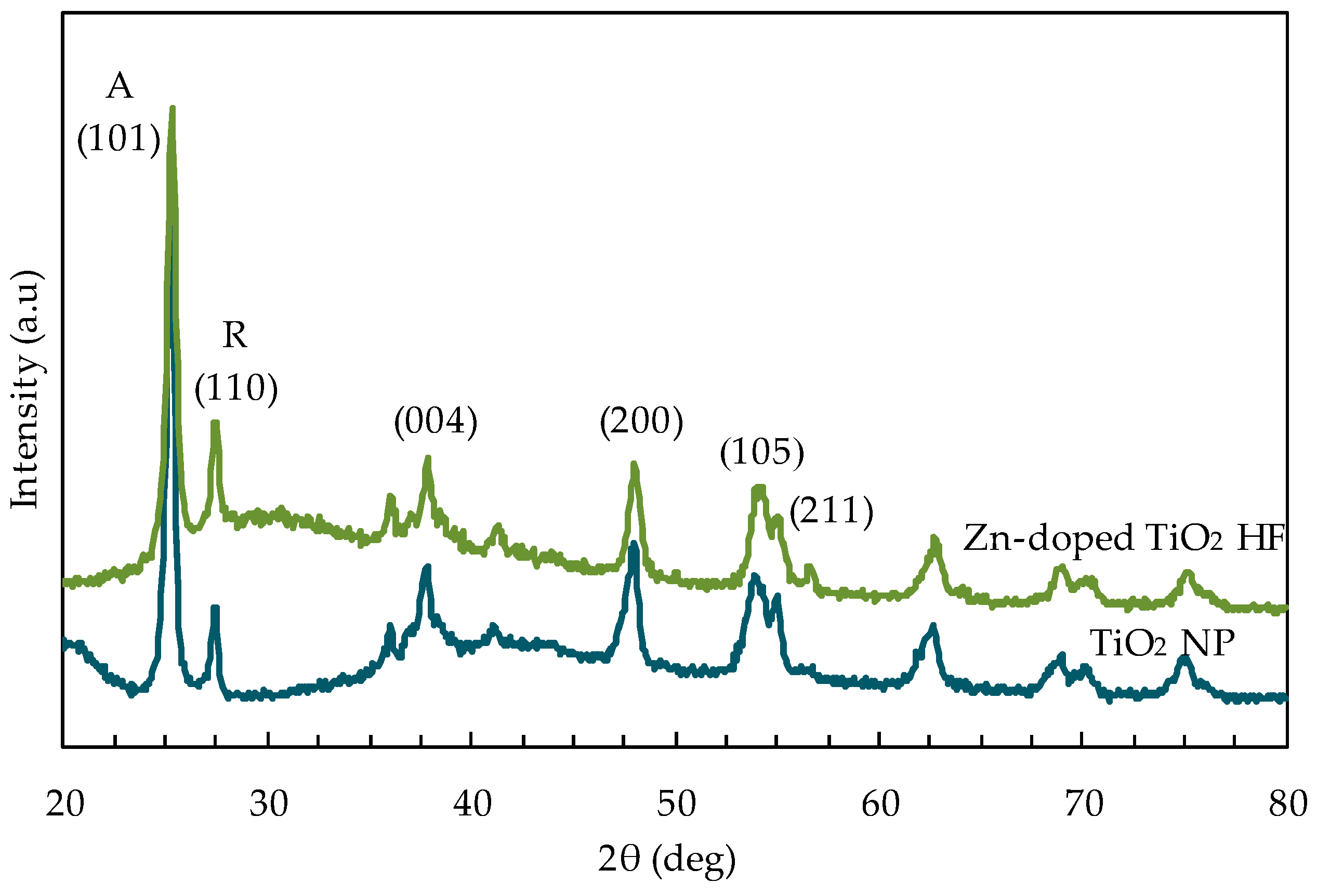 Energies 11 02922 g001