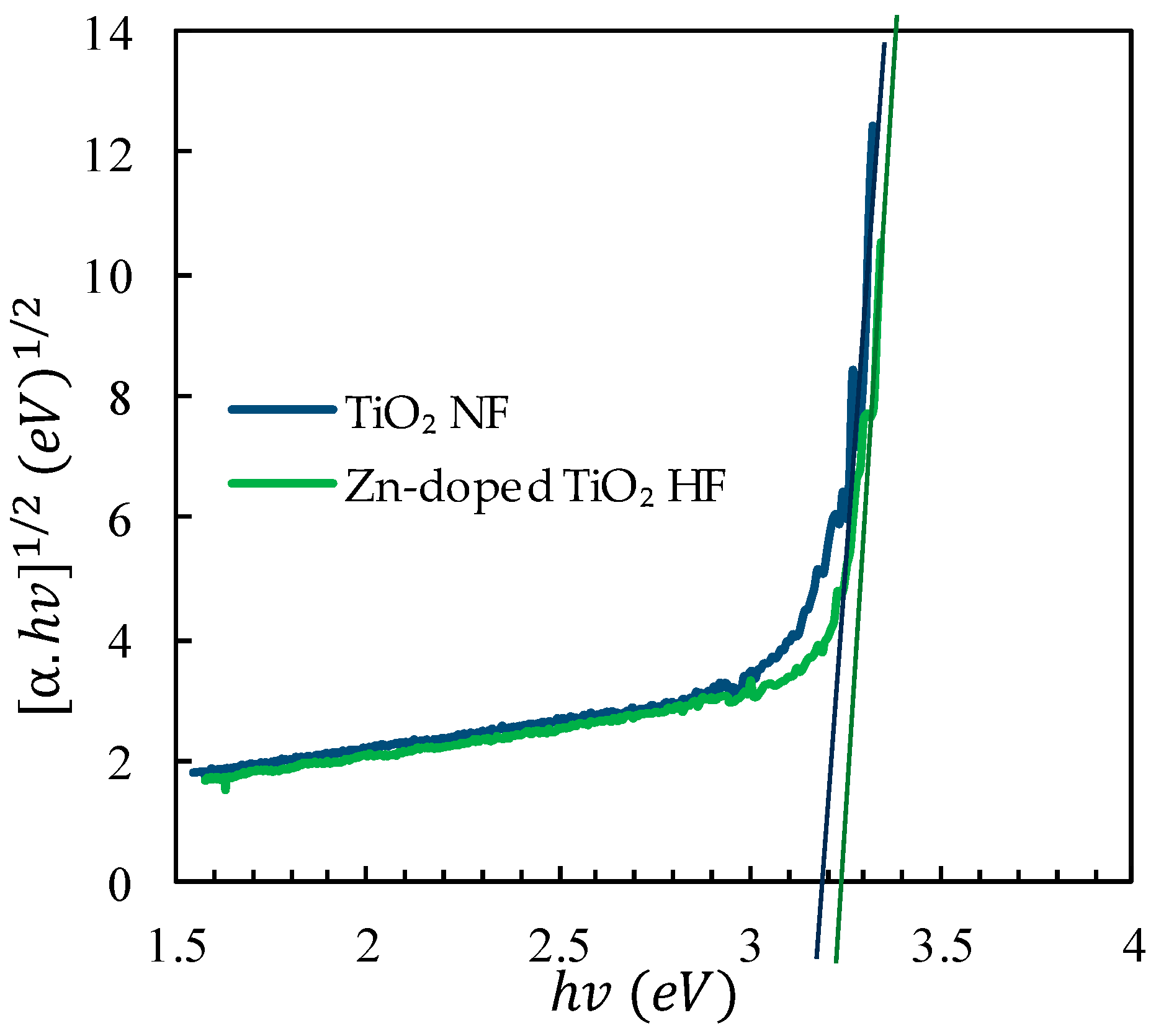 Energies 11 02922 g003