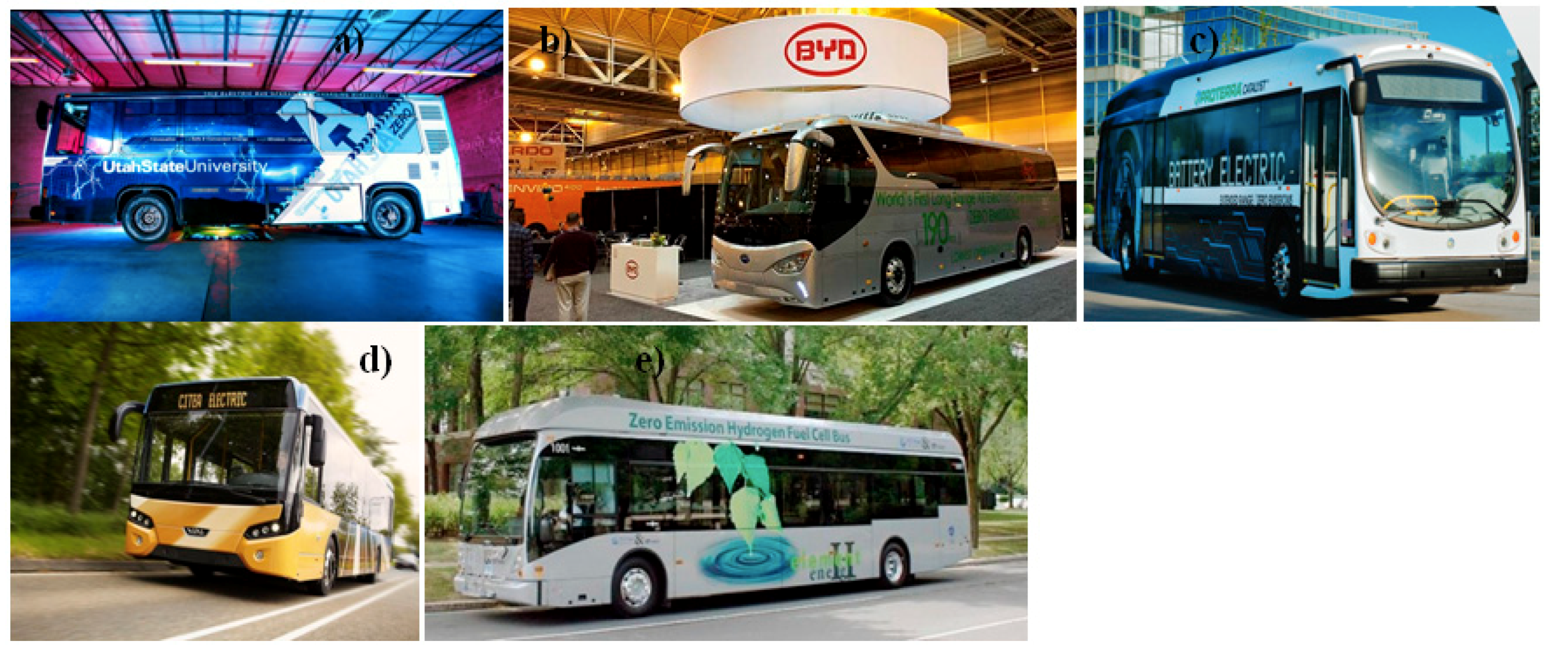 Energies 11 02924 g002 Energies 11 02924 g002