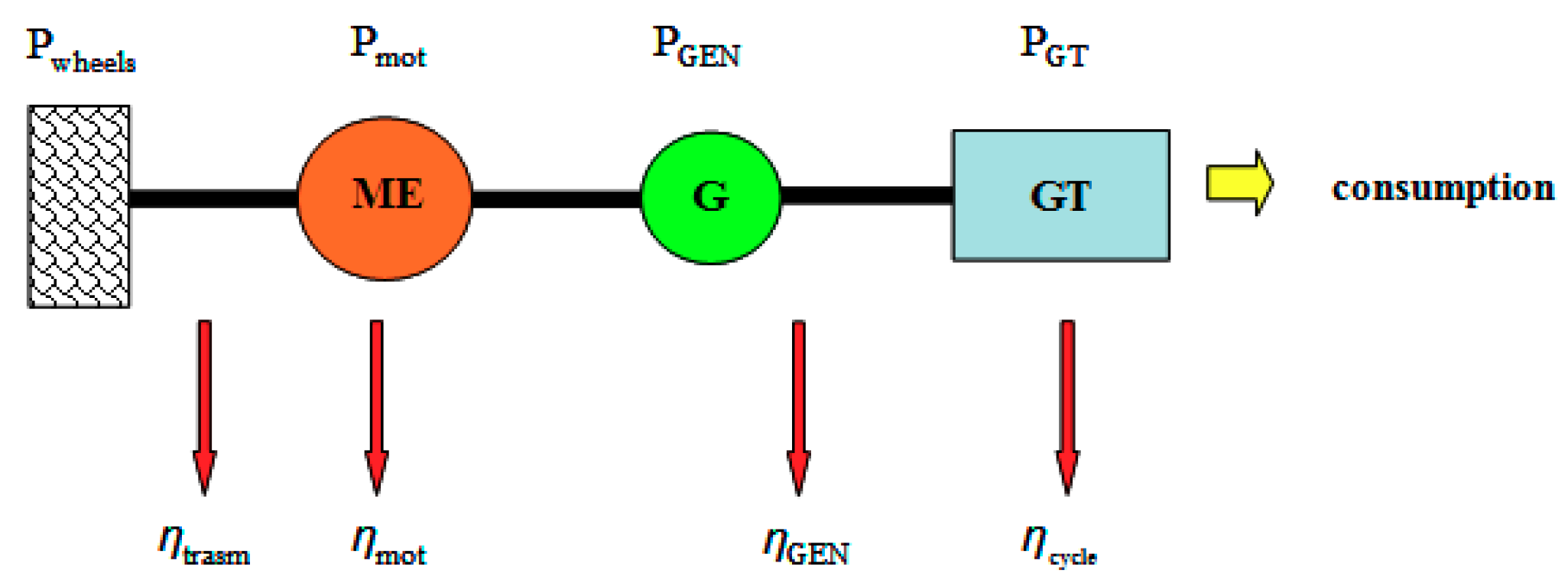Energies 11 02924 g010 Energies 11 02924 g010