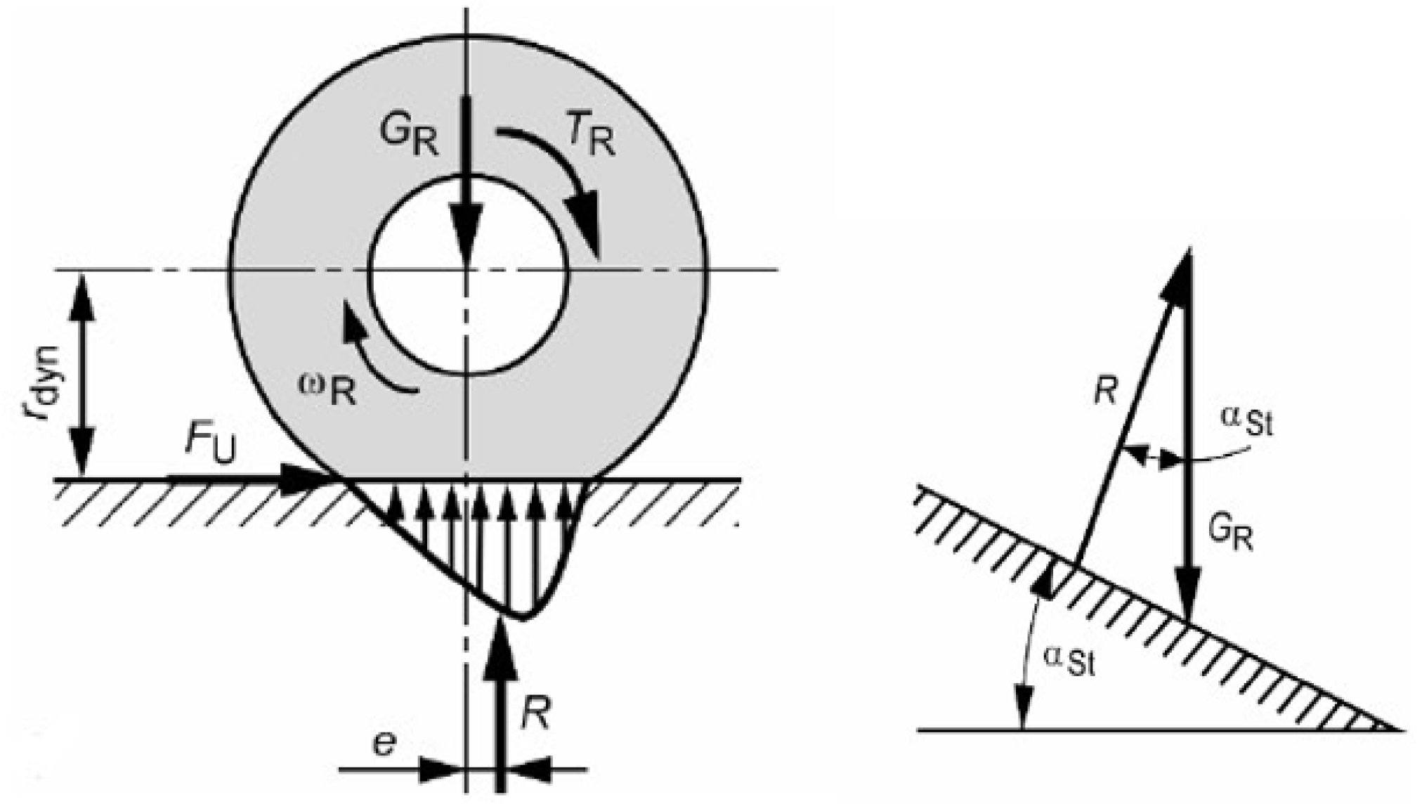 Energies 11 02924 g011 Energies 11 02924 g011