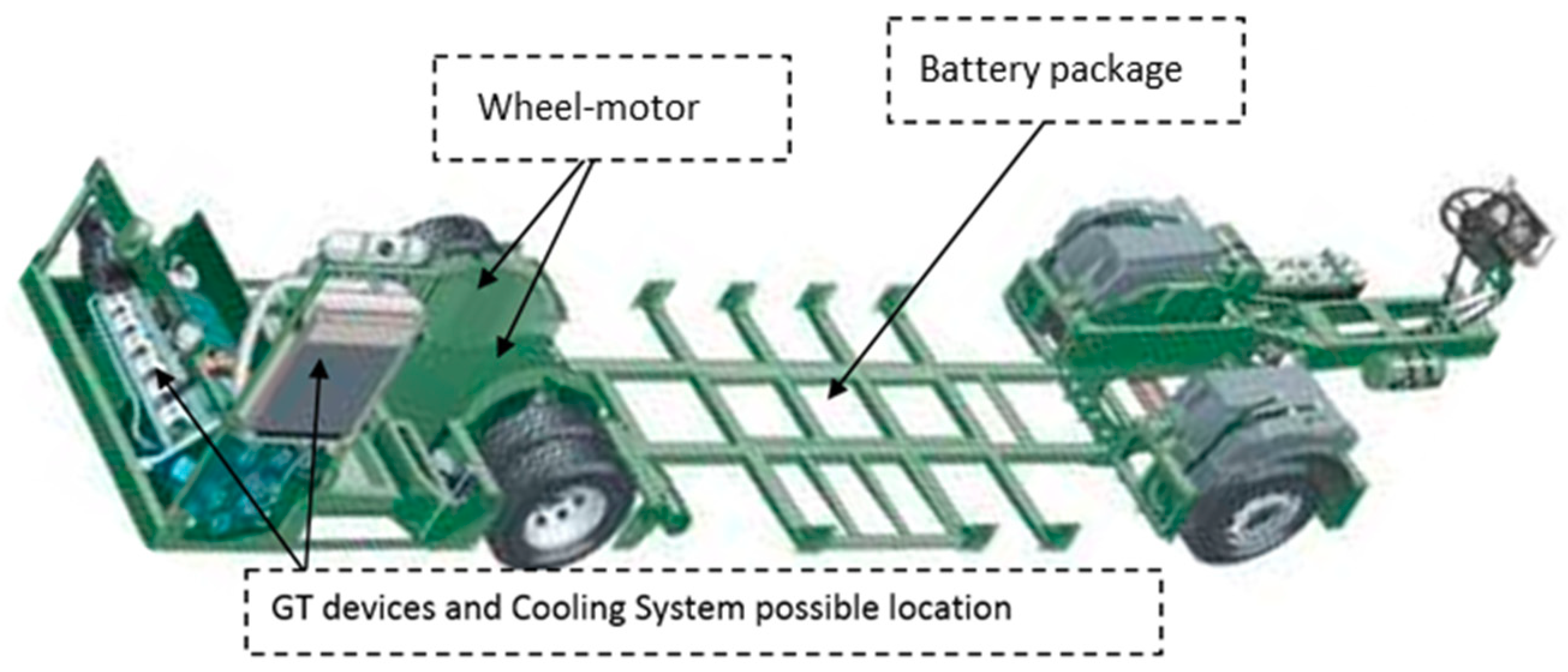 Energies 11 02924 g016 Energies 11 02924 g016