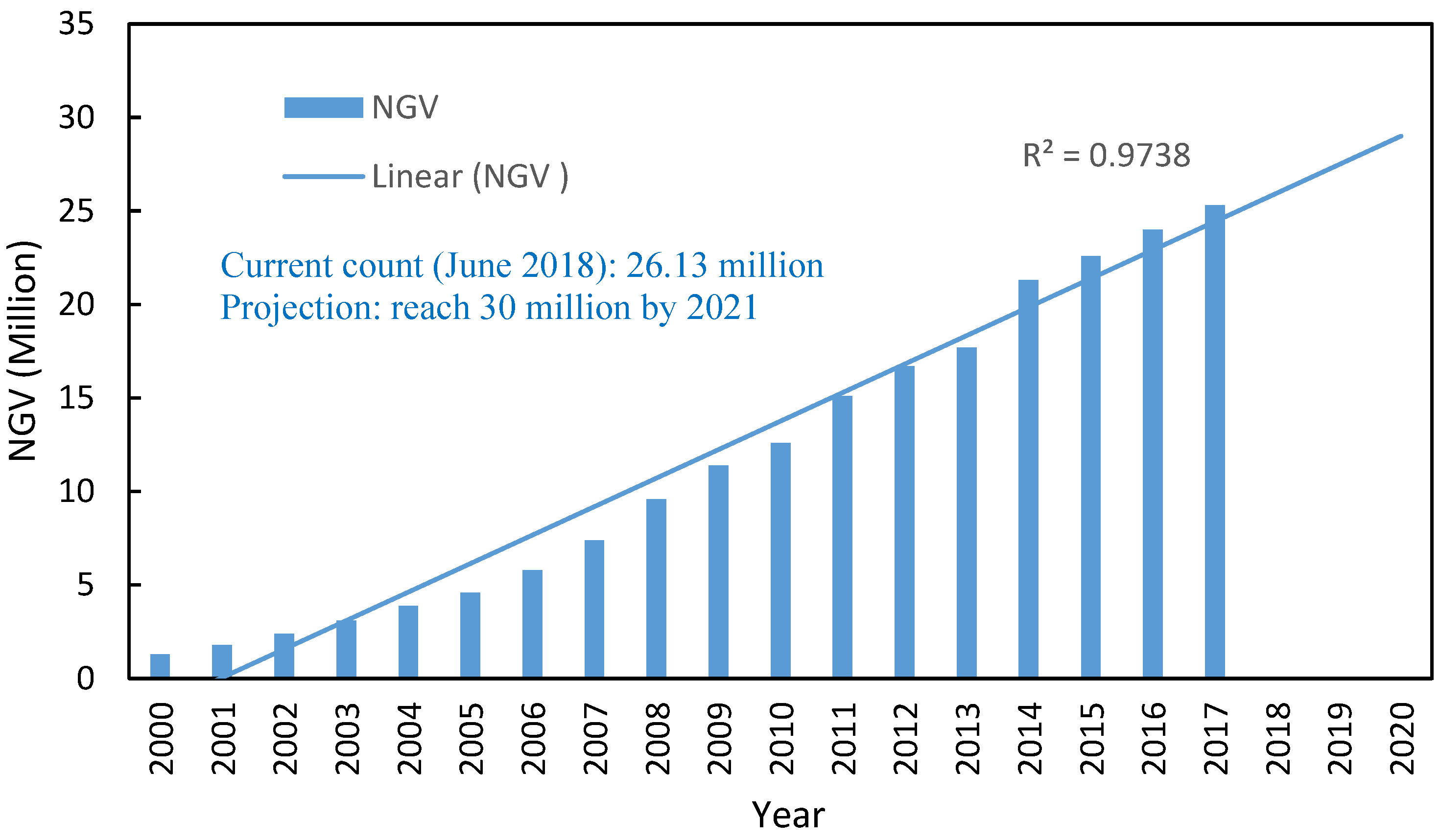 Energies 11 02934 g003 Energies 11 02934 g003