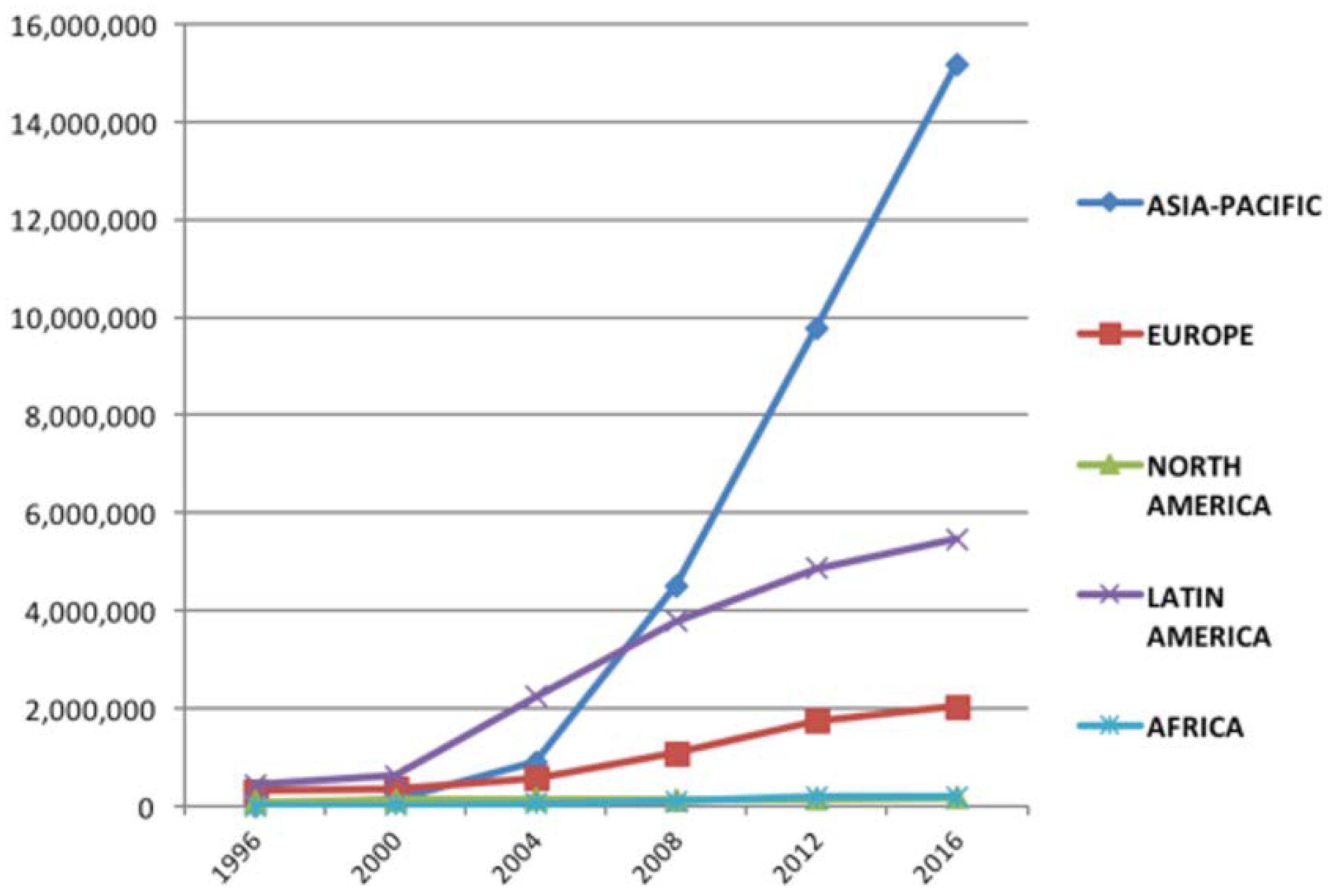 Energies 11 02934 g004 Energies 11 02934 g004