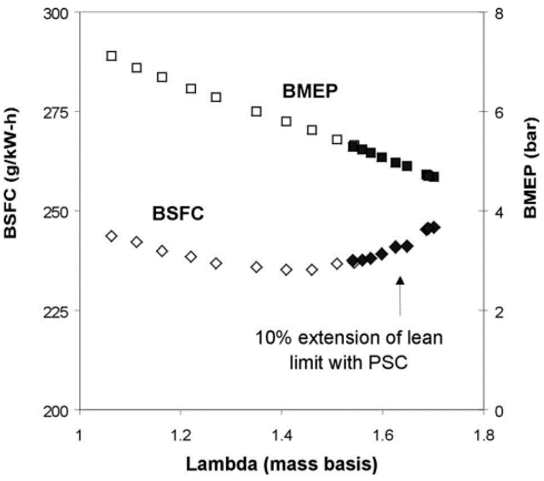 Energies 11 02934 g012 Energies 11 02934 g012
