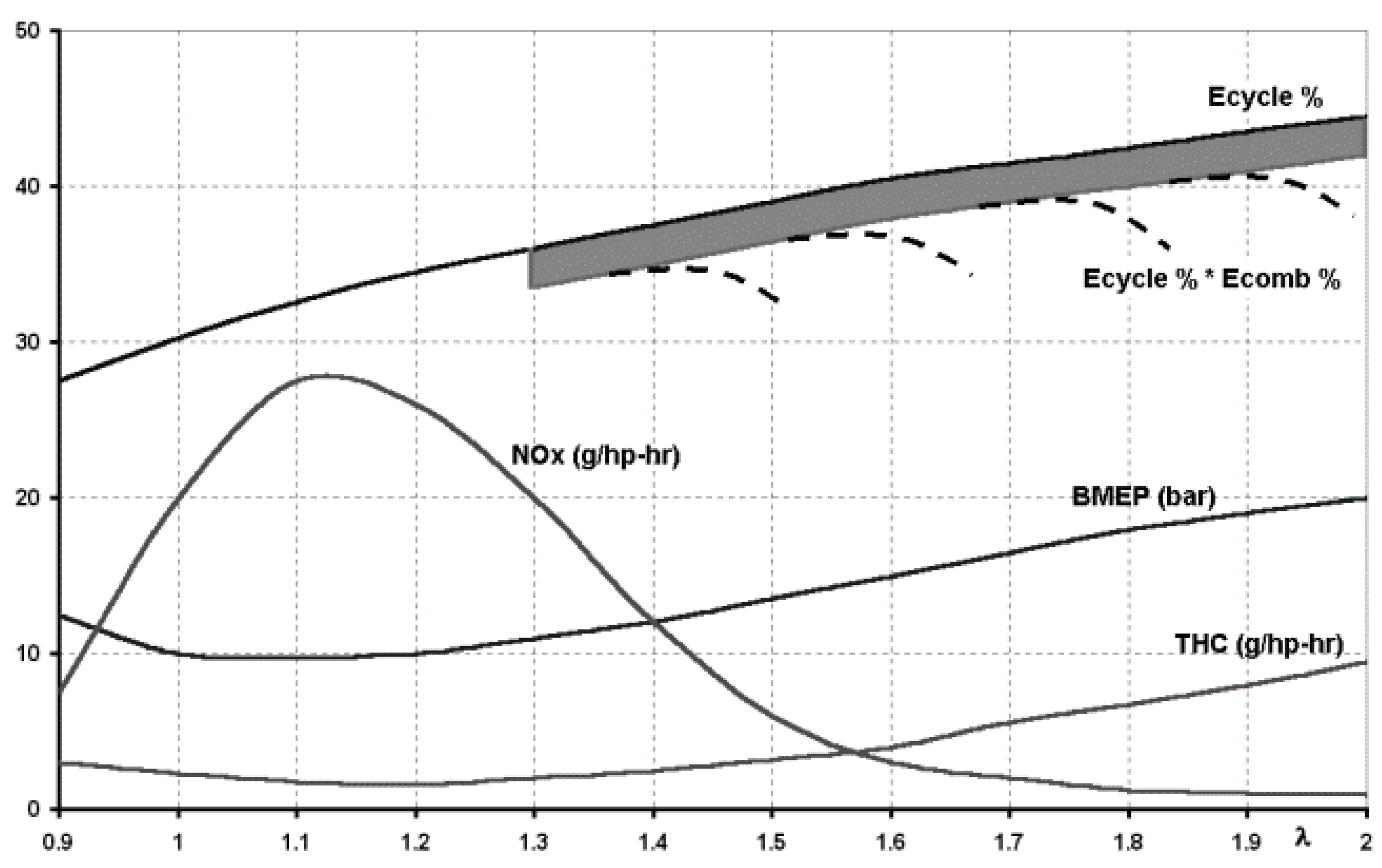 Energies 11 02934 g013 Energies 11 02934 g013