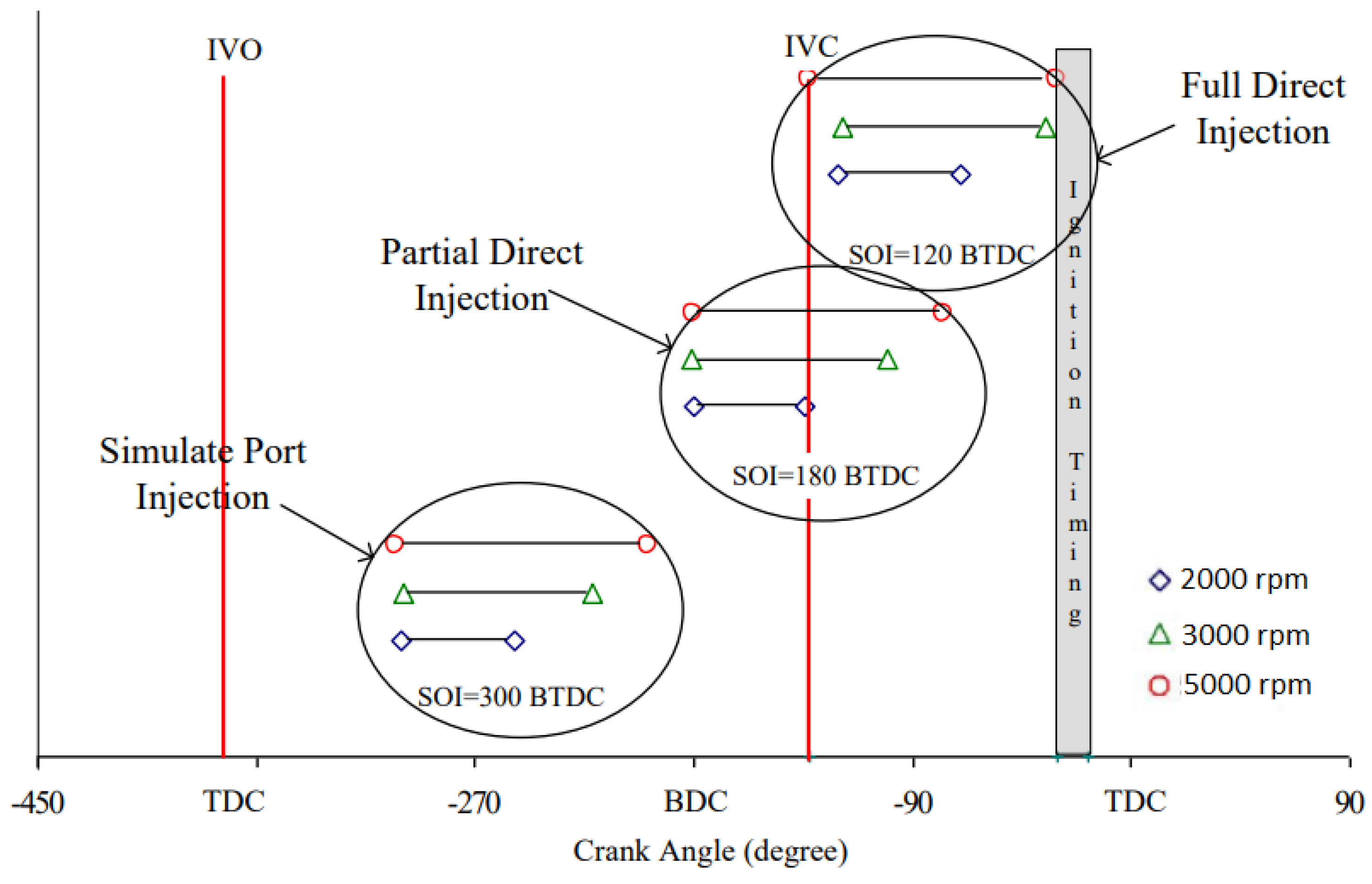Energies 11 02934 g014 Energies 11 02934 g014