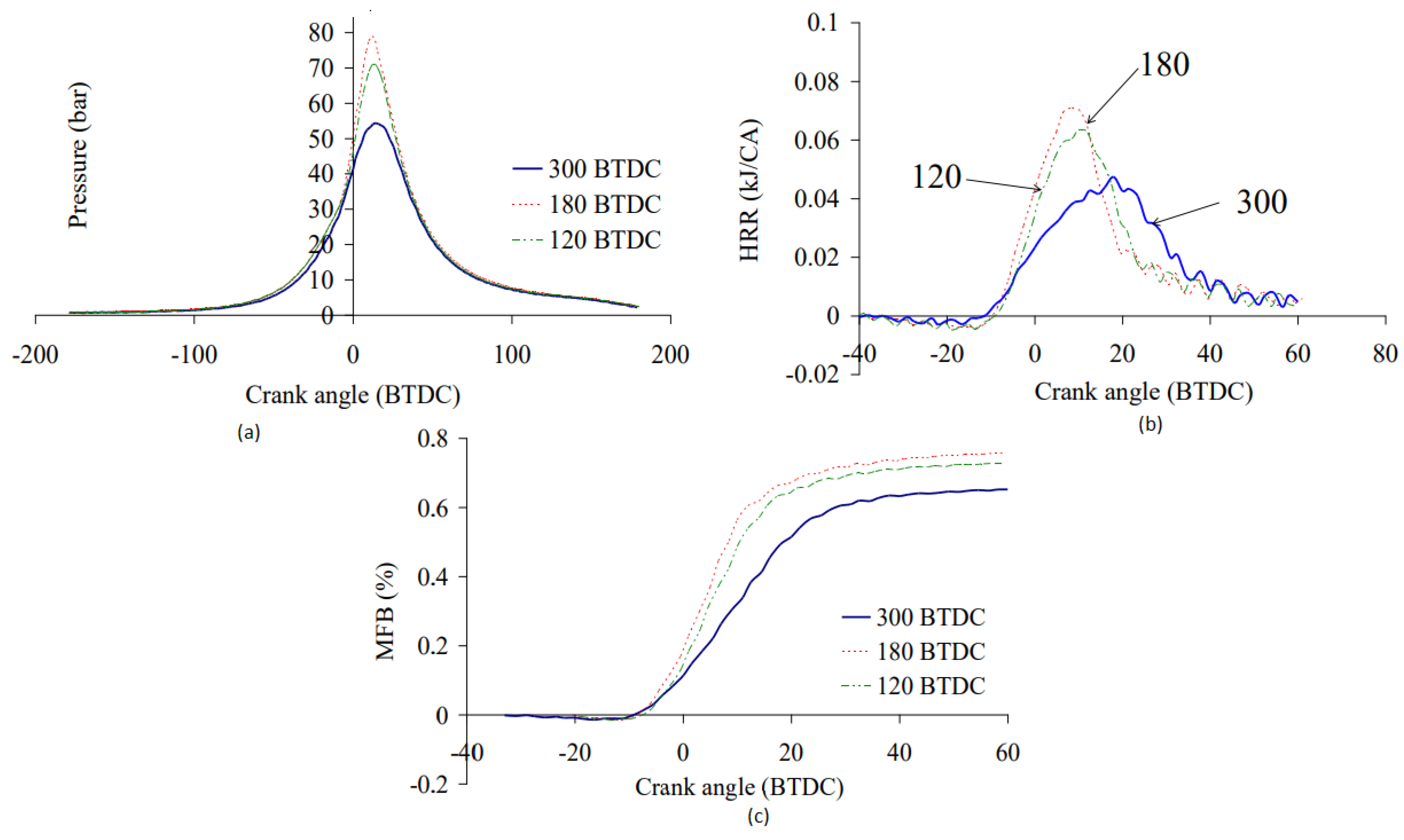 Energies 11 02934 g016 Energies 11 02934 g016