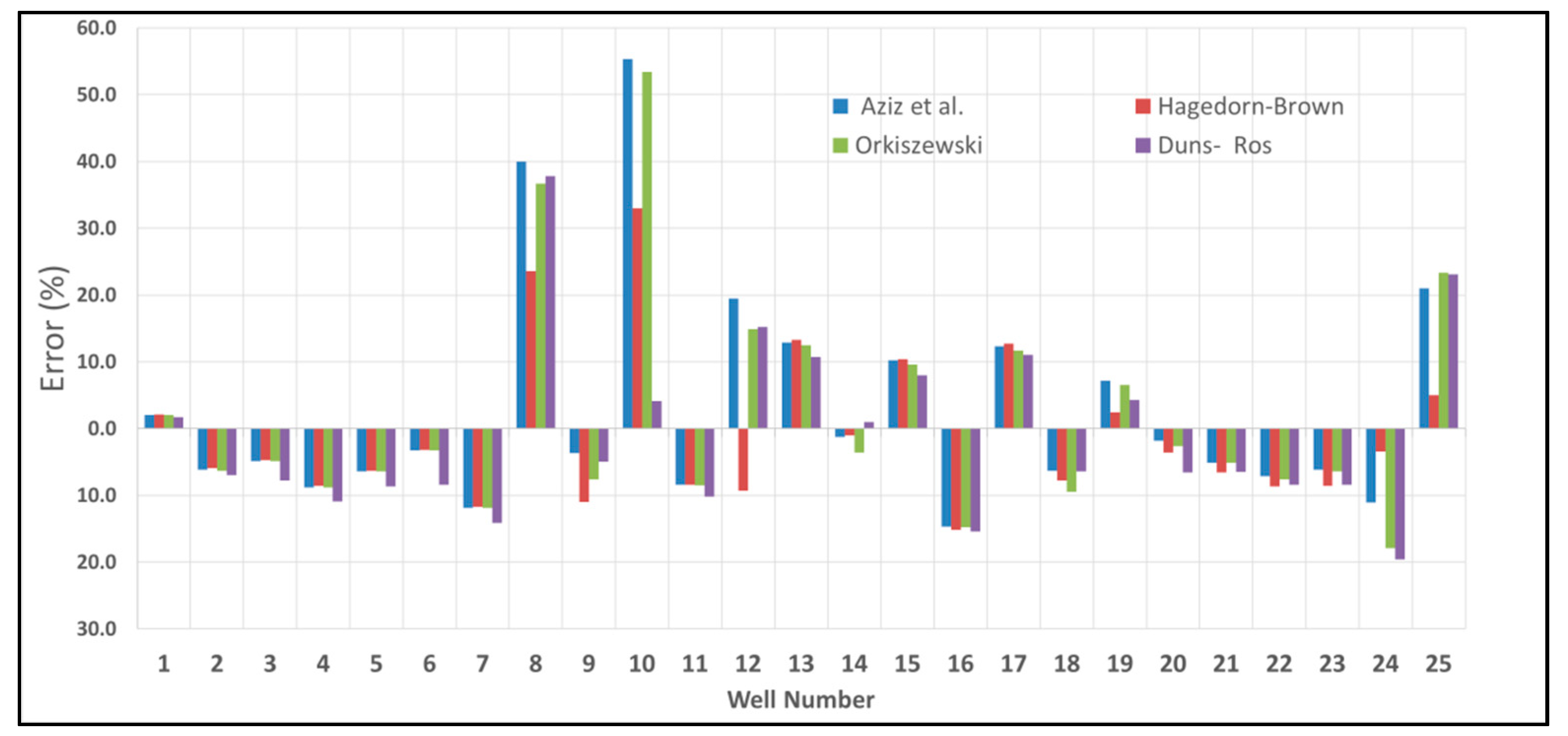 Energies 11 02937 g007
