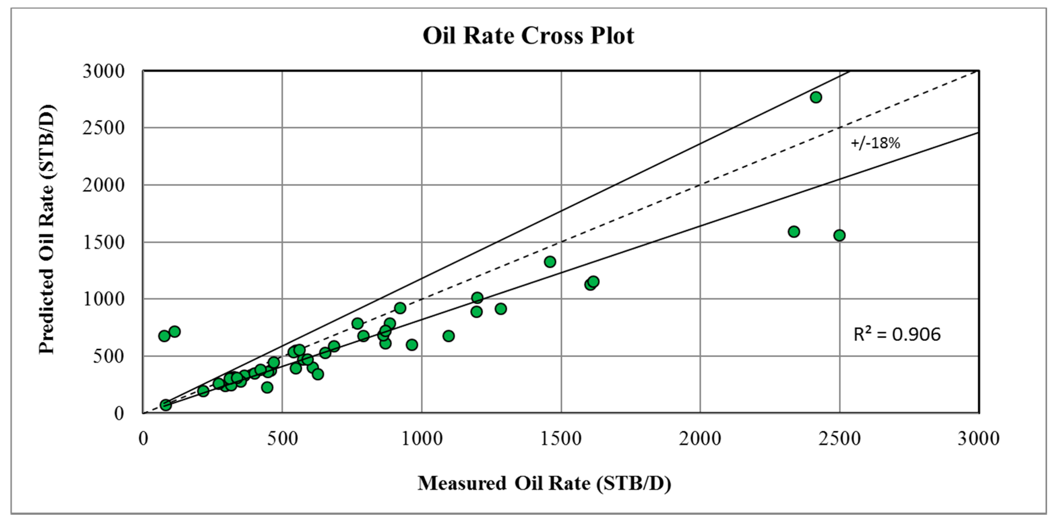Energies 11 02937 g011