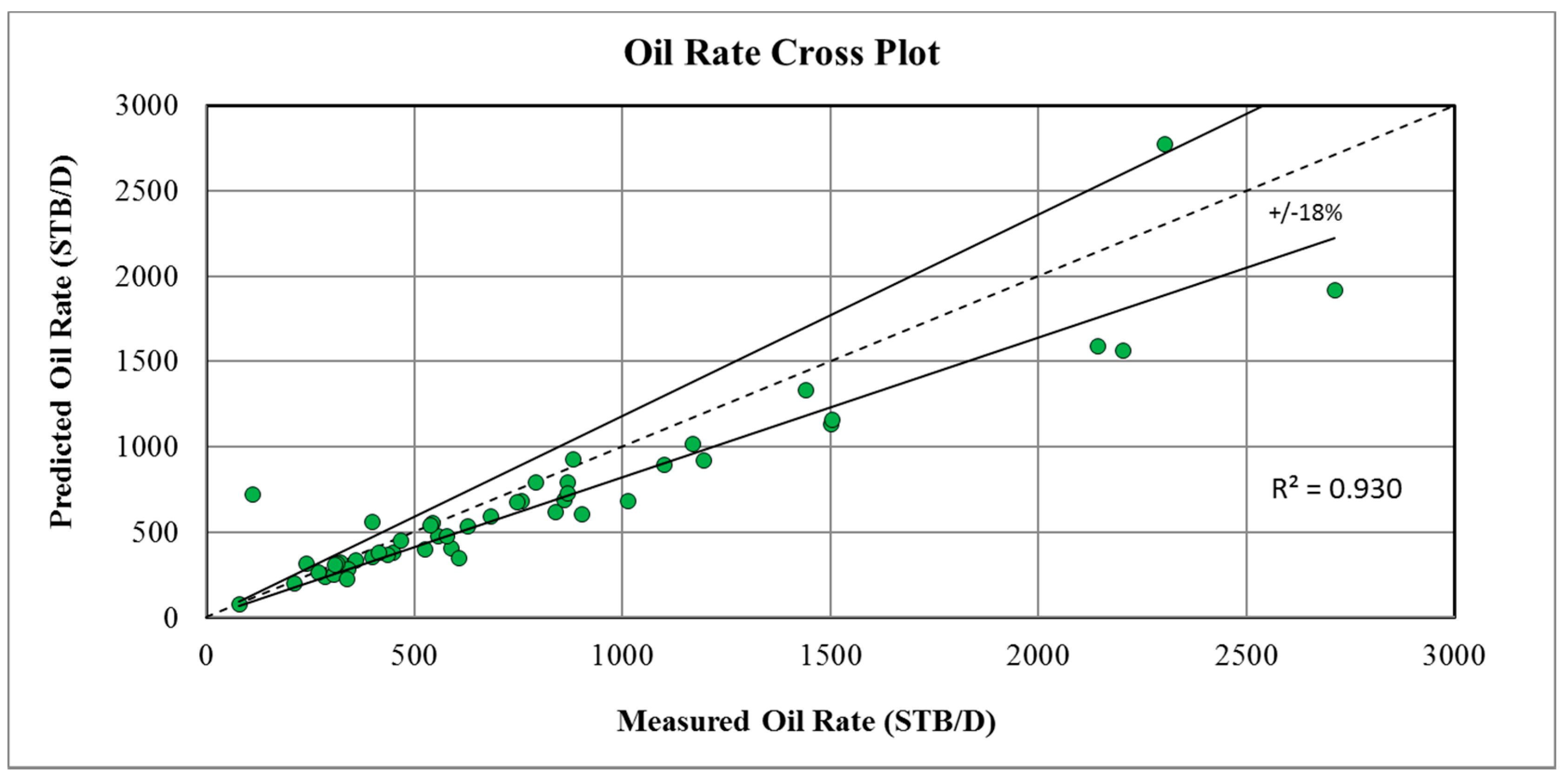 Energies 11 02937 g014