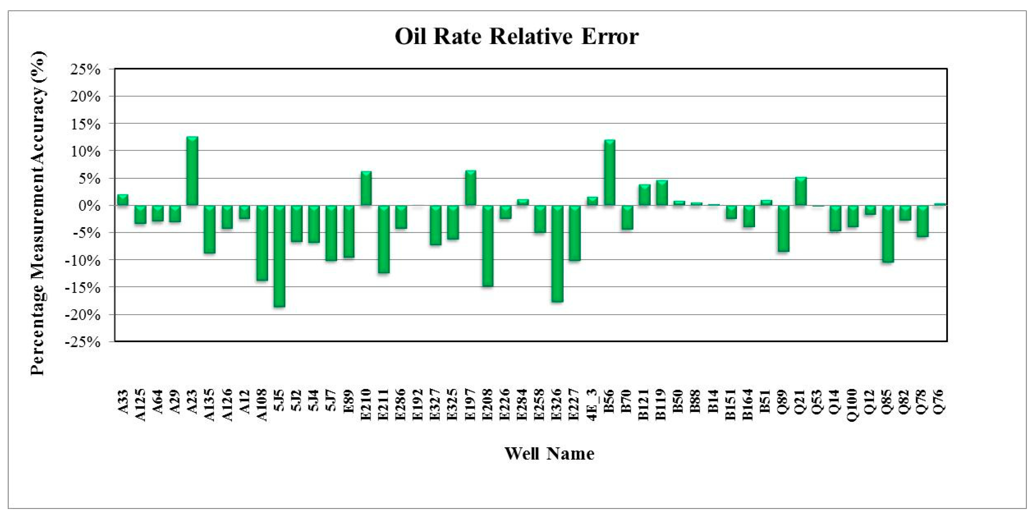 Energies 11 02937 g017