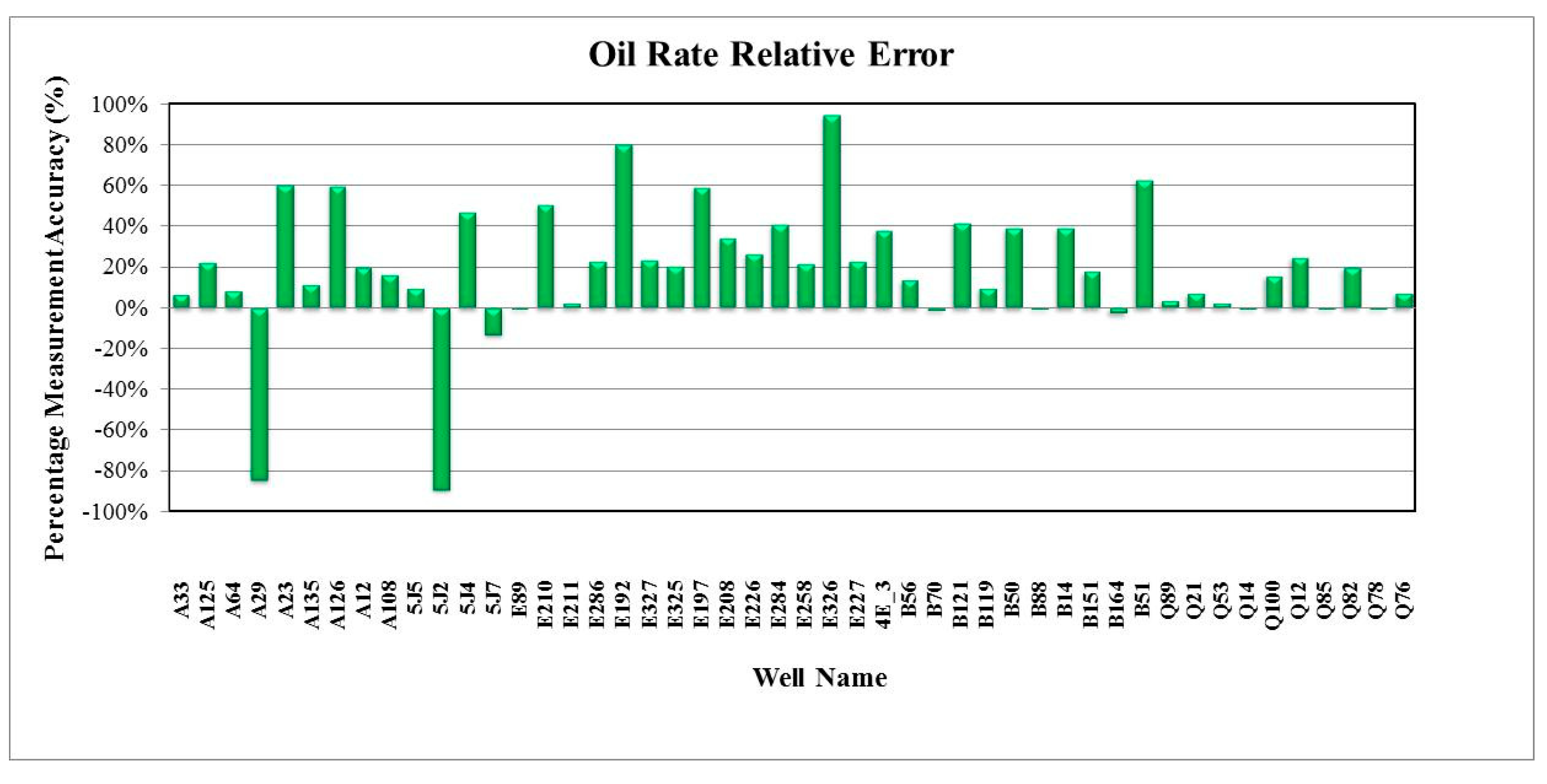 Energies 11 02937 g020