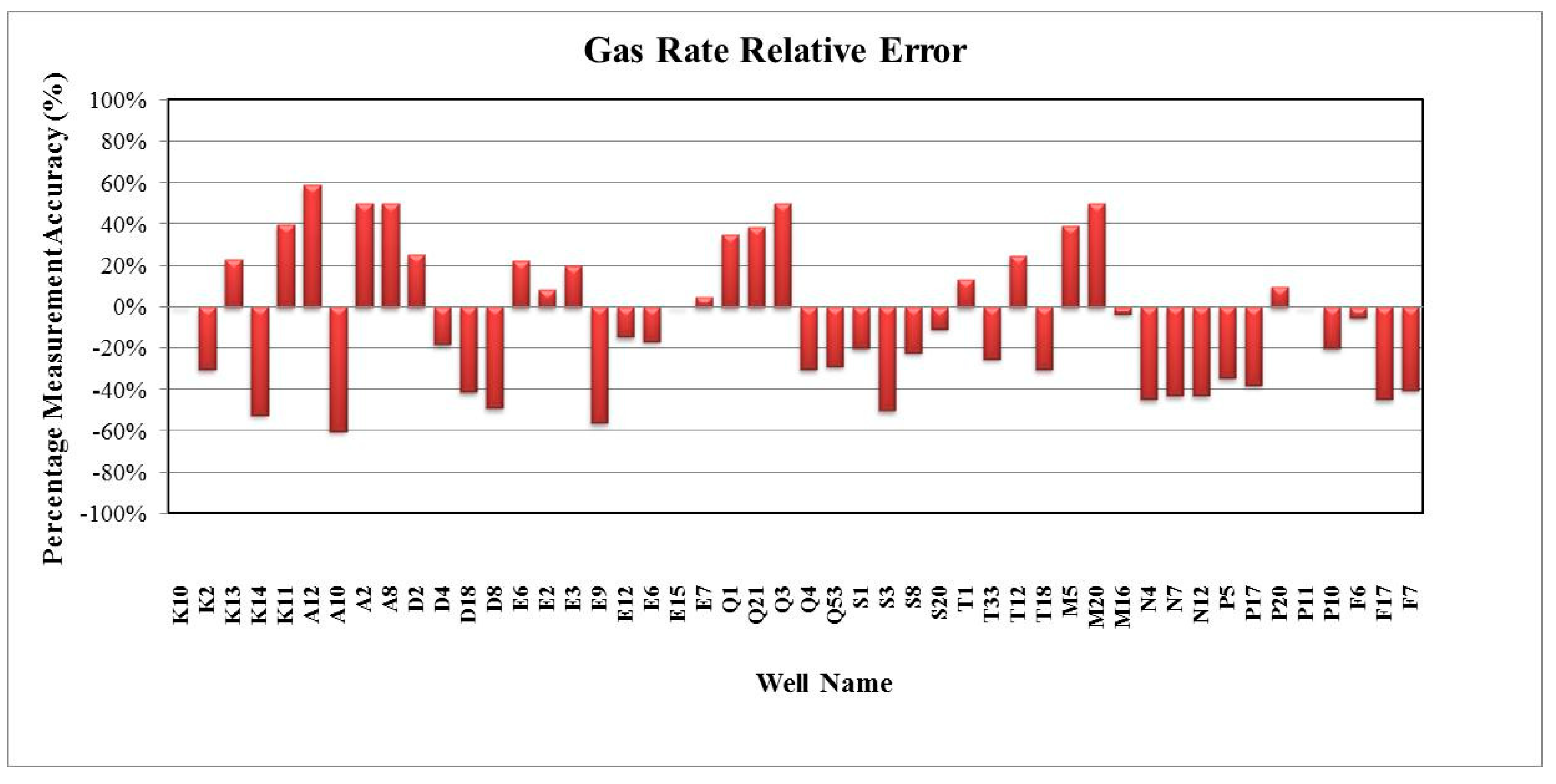 Energies 11 02937 g022