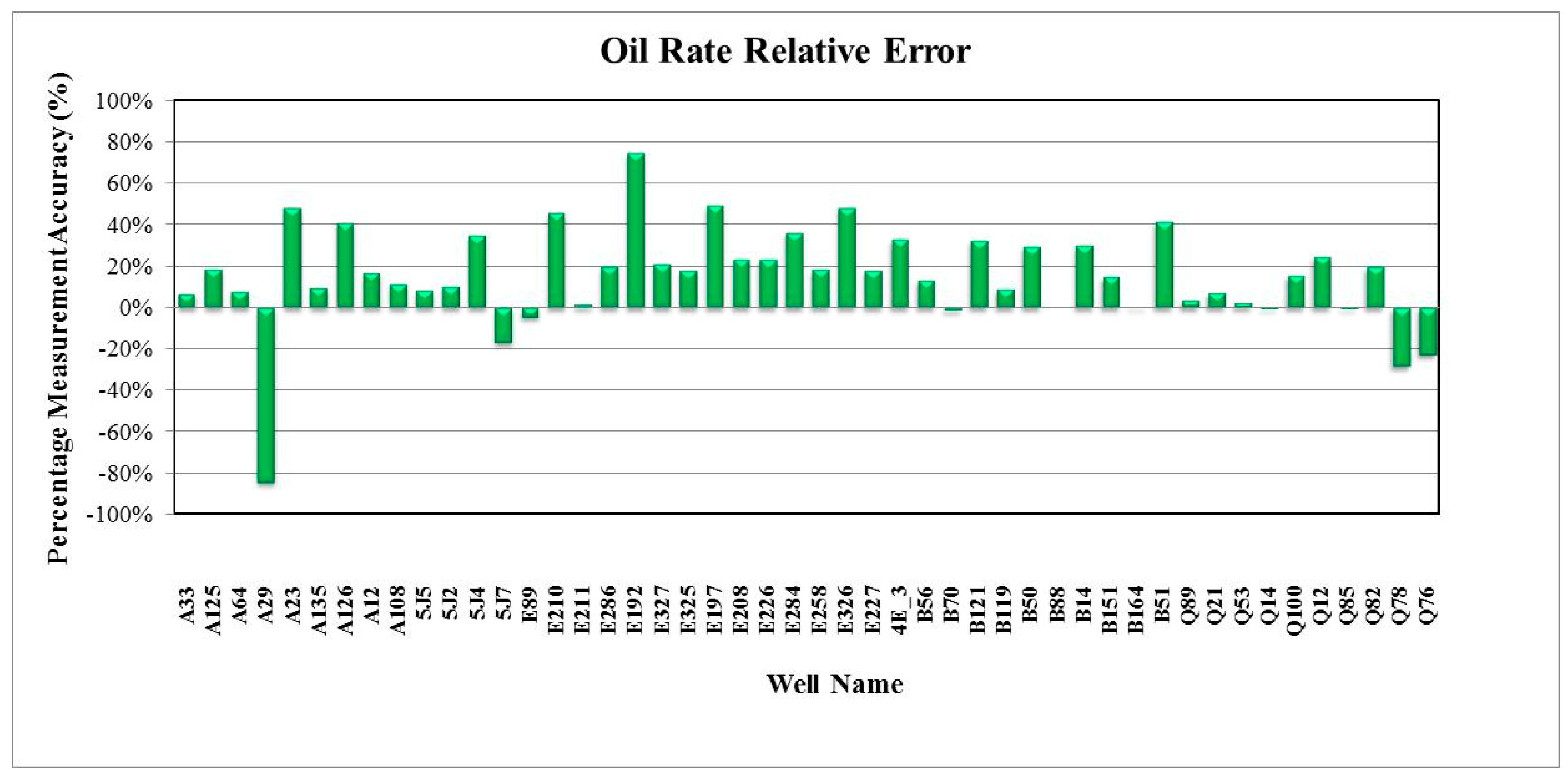 Energies 11 02937 g023