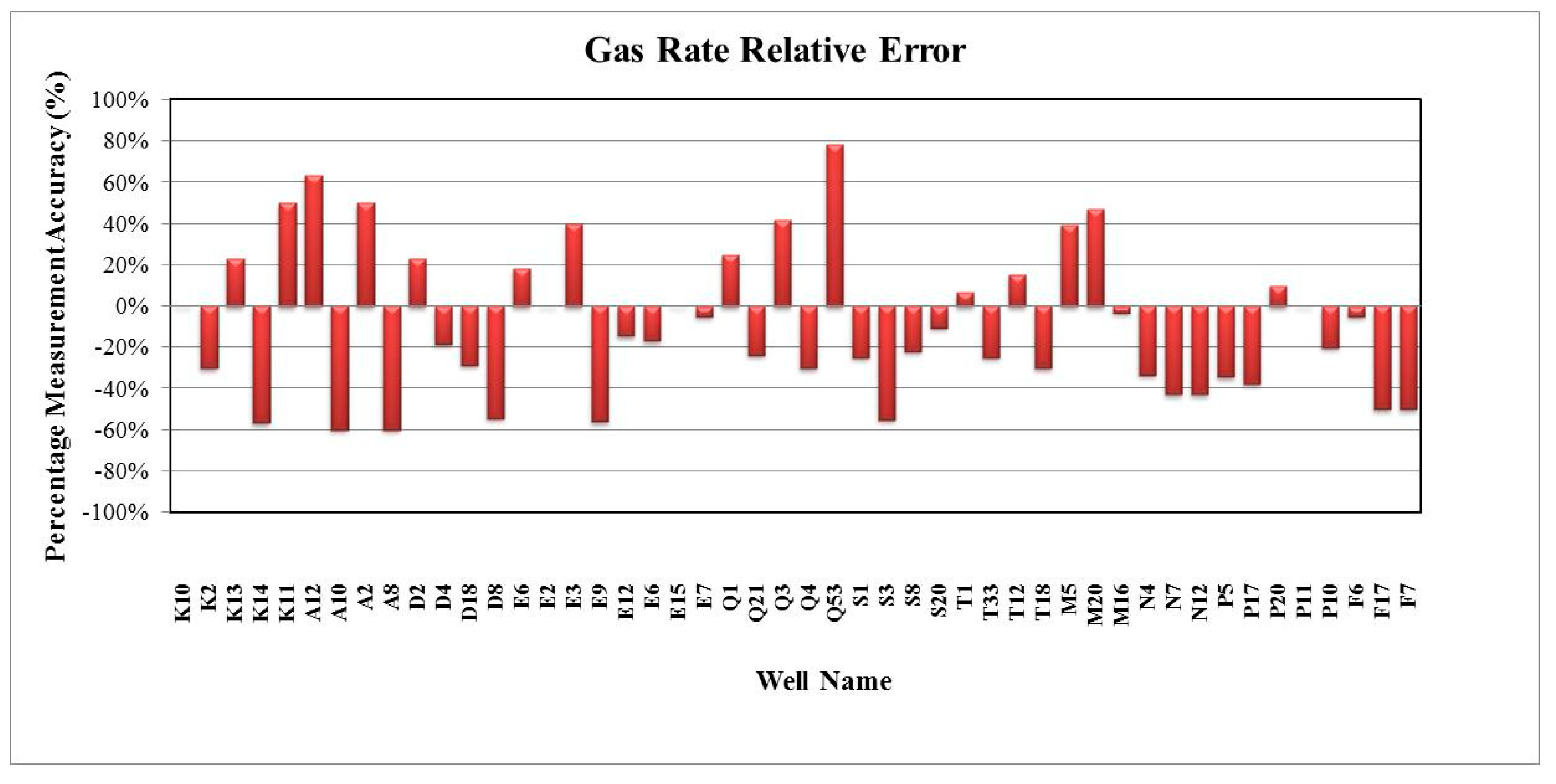 Energies 11 02937 g025
