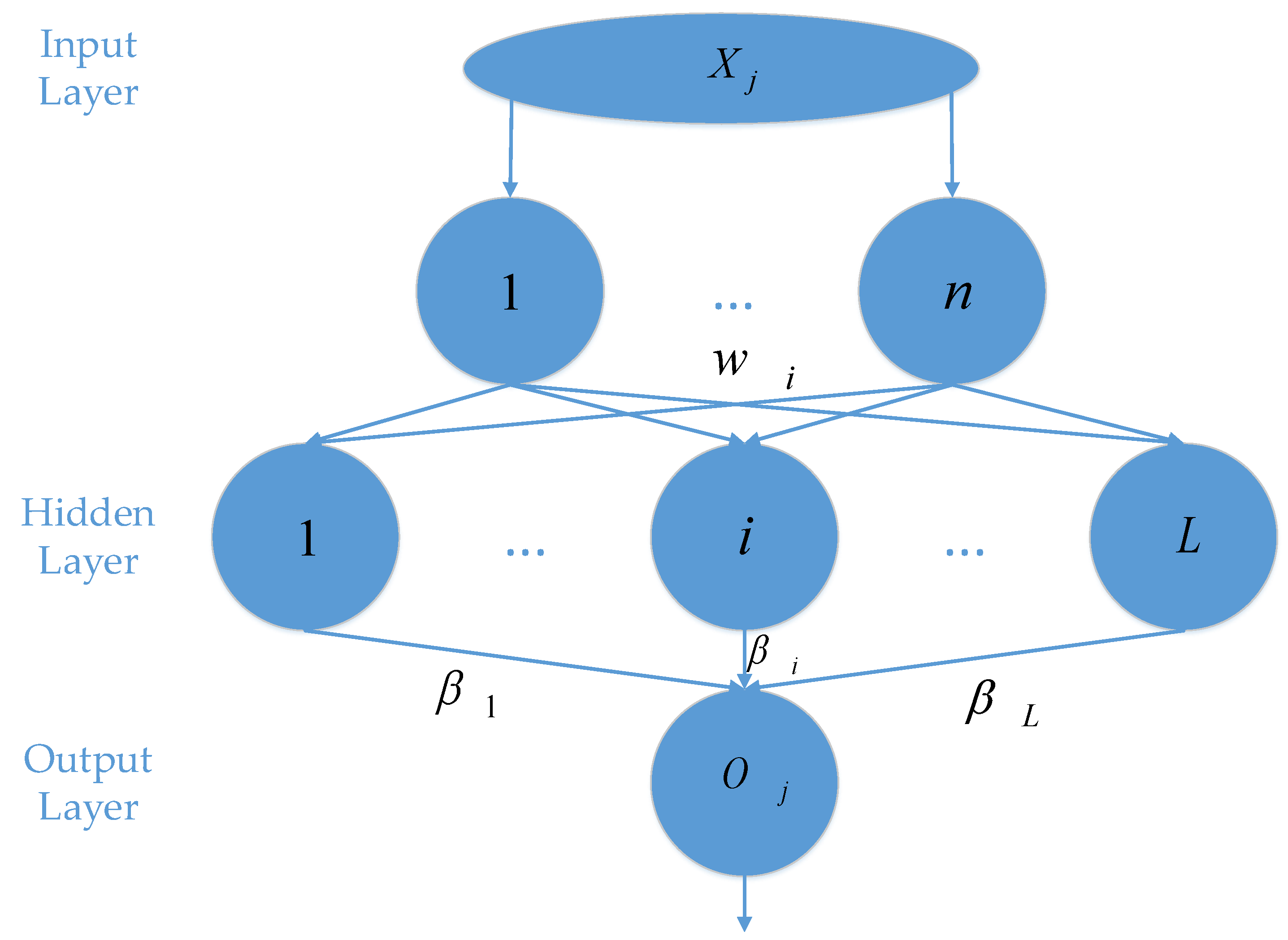 Energies 11 02938 g003