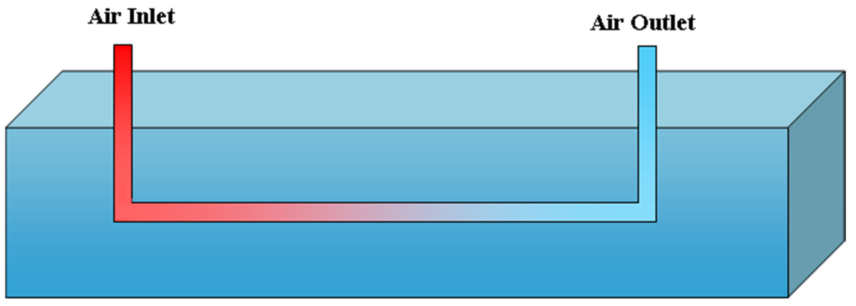 Energies 11 02941 g001 Energies 11 02941 g001