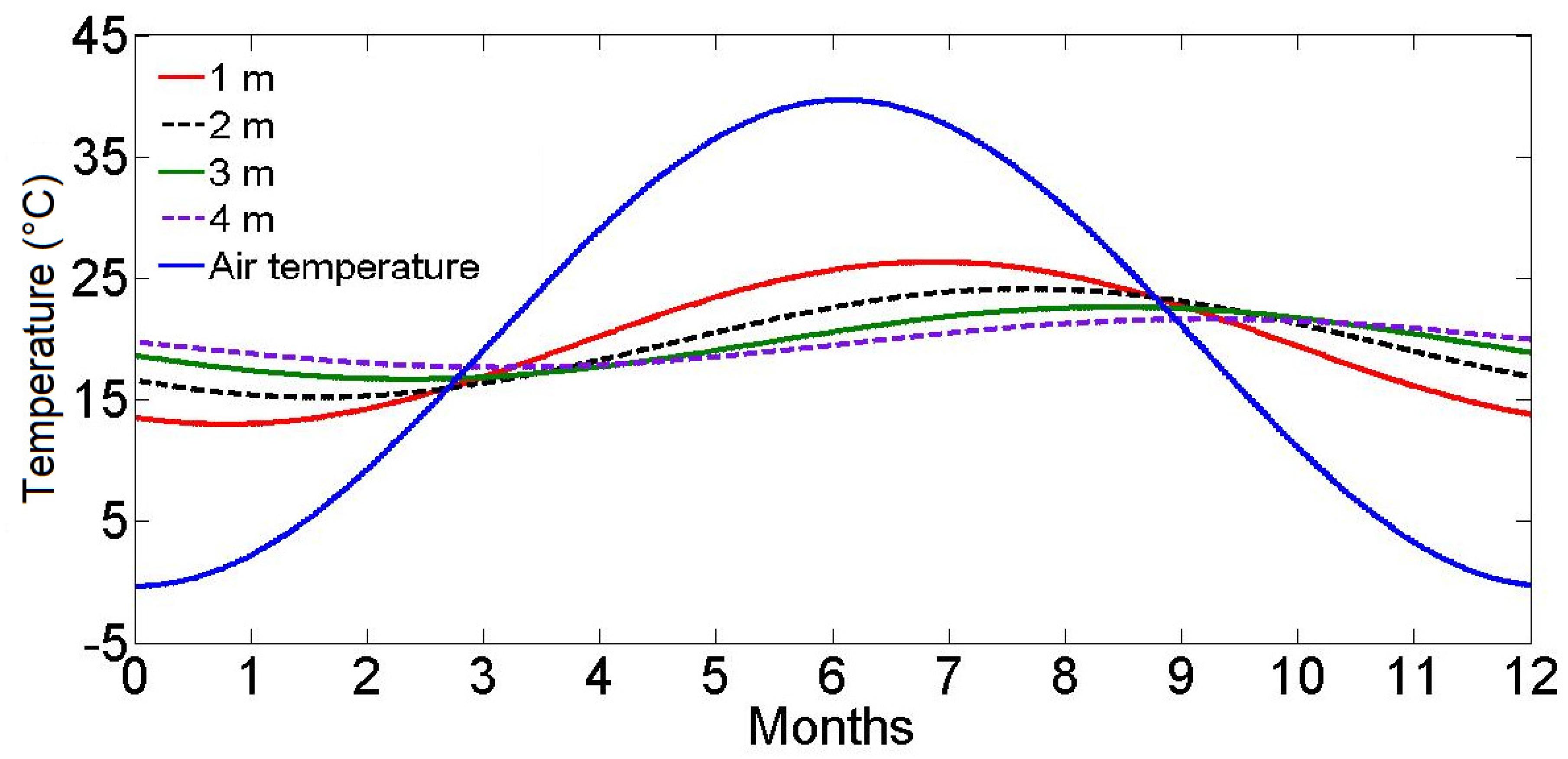 Energies 11 02941 g002 Energies 11 02941 g002