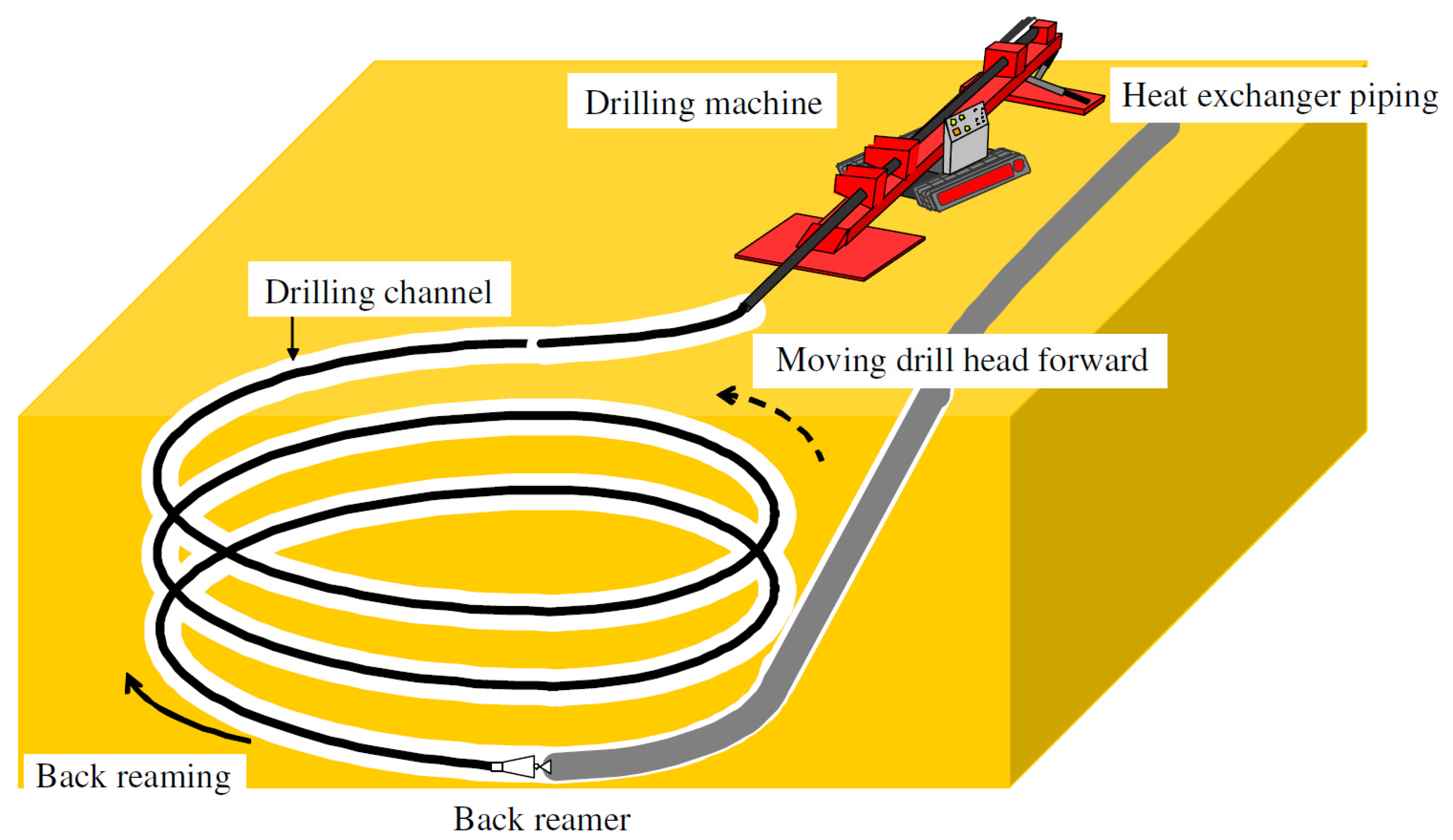 Energies 11 02941 g004 Energies 11 02941 g004