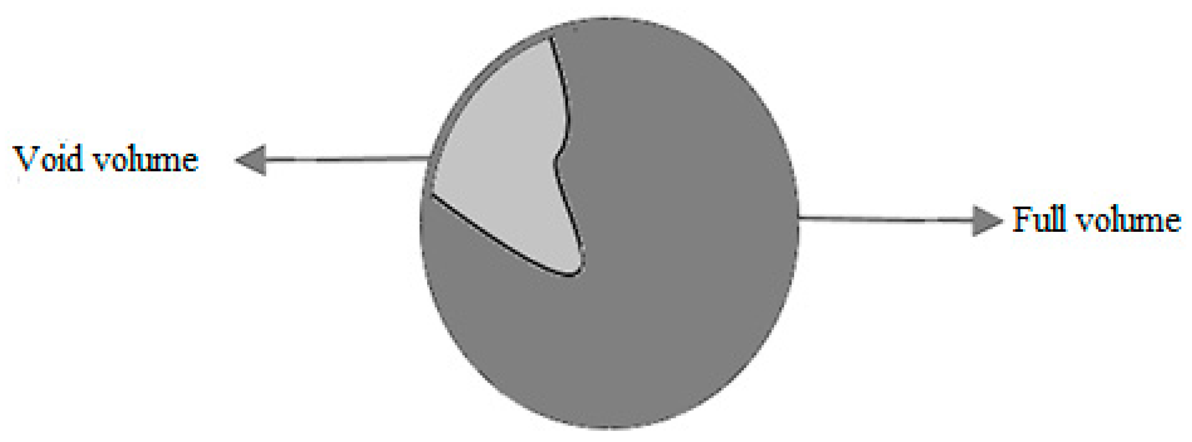 Energies 11 02945 g002