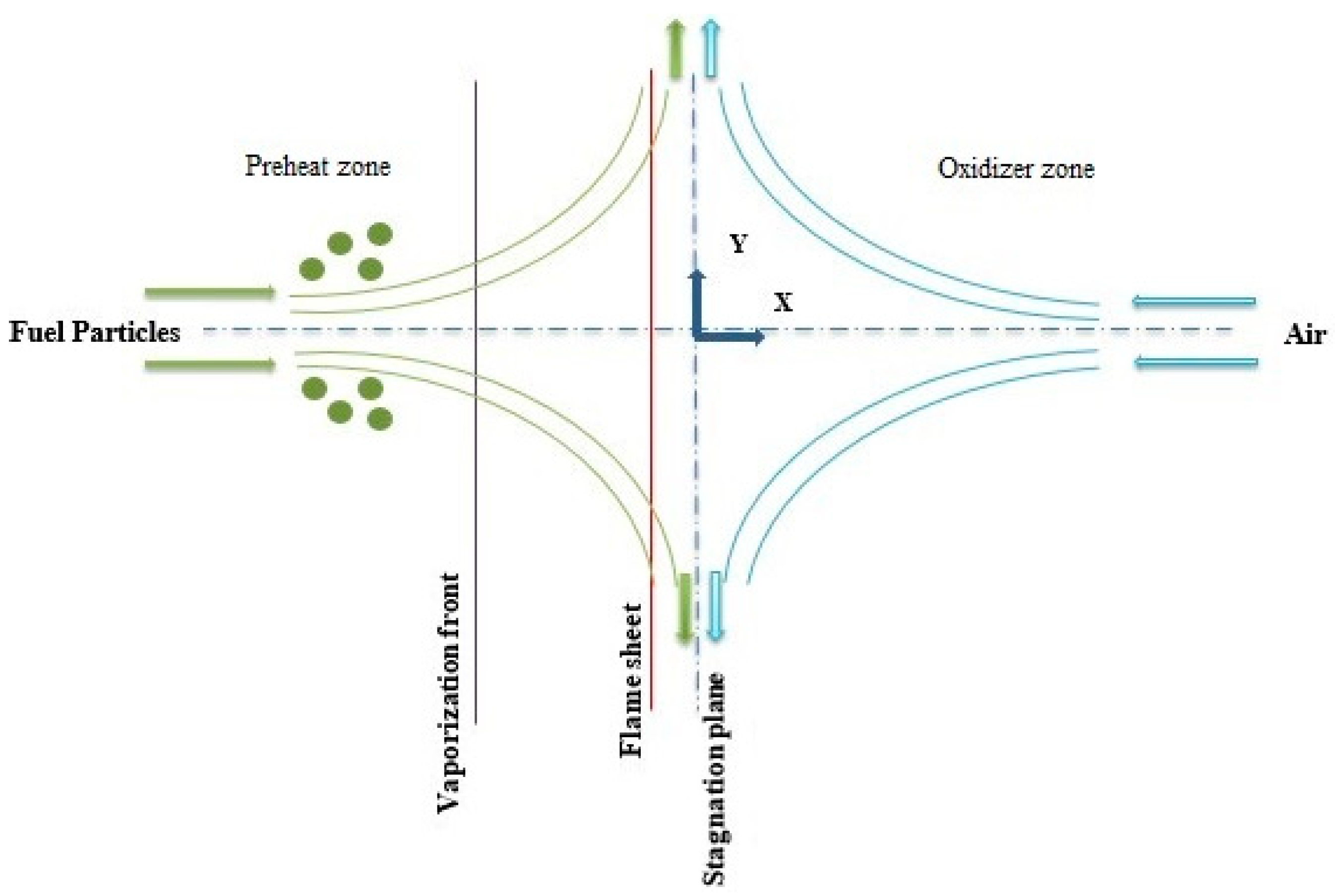 Energies 11 02945 g003